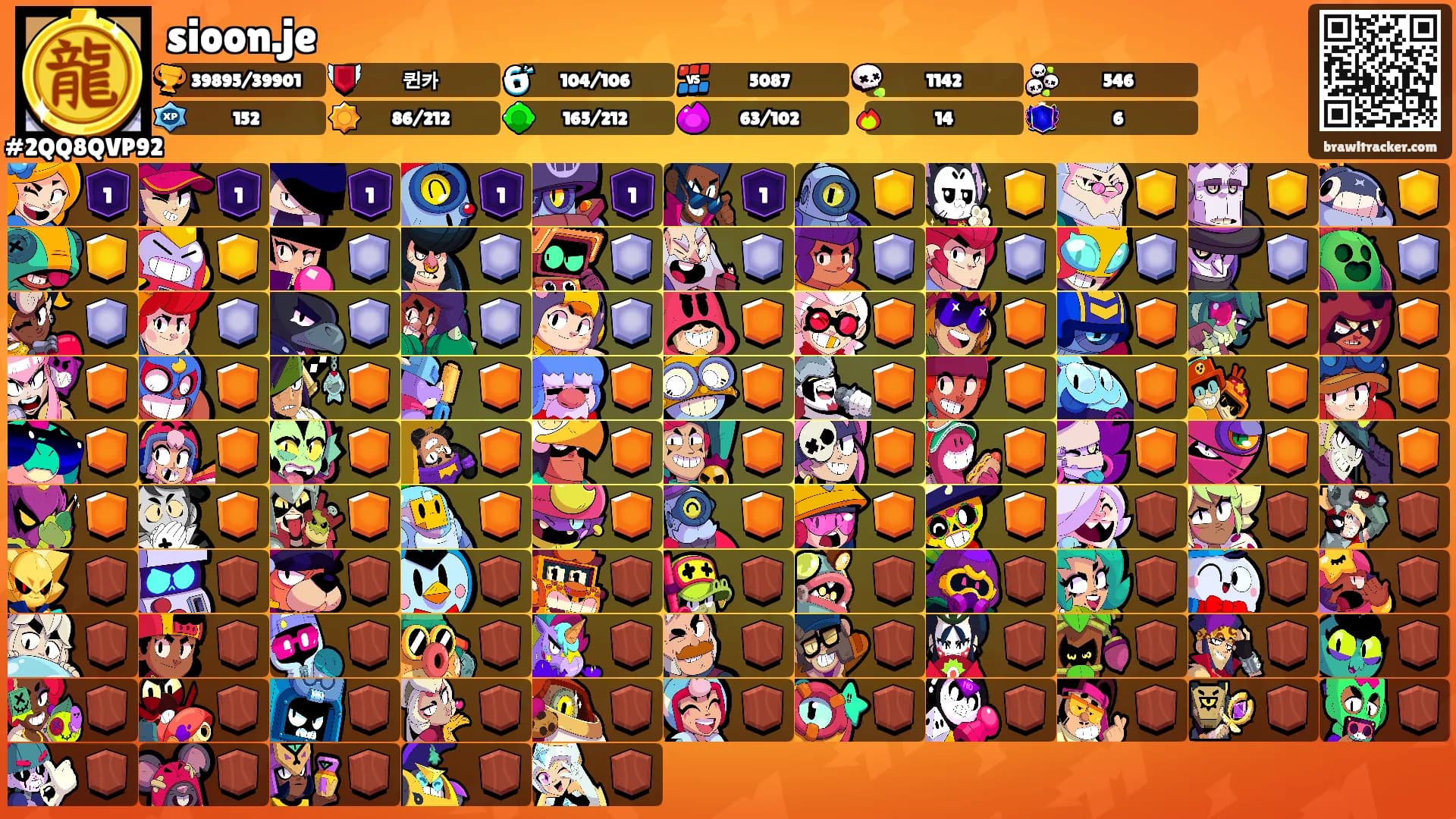 sioon.je's Ranks