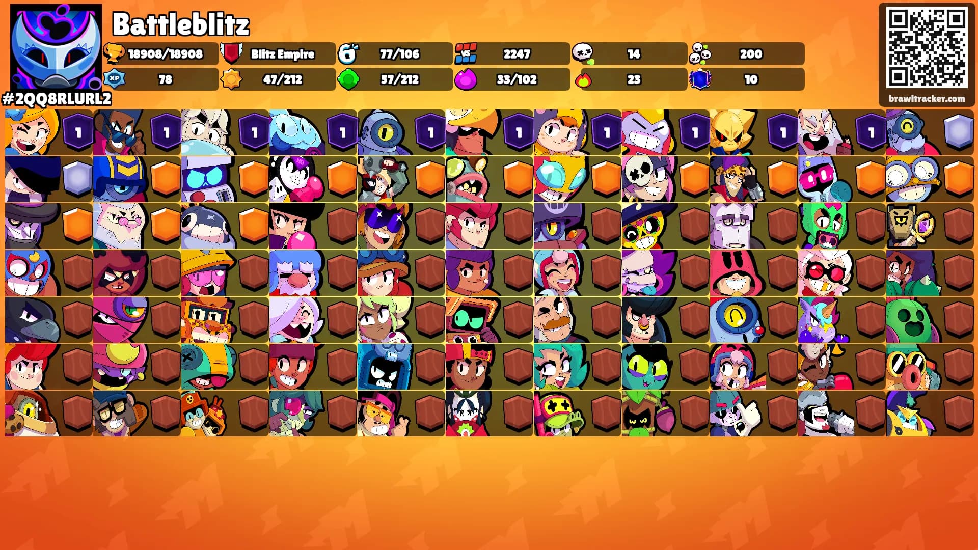 Battleblitz's Ranks