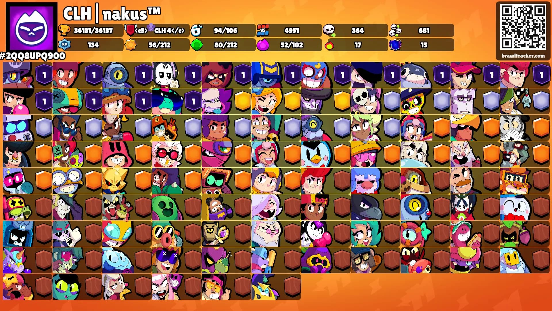 CLH|nakus™'s Ranks