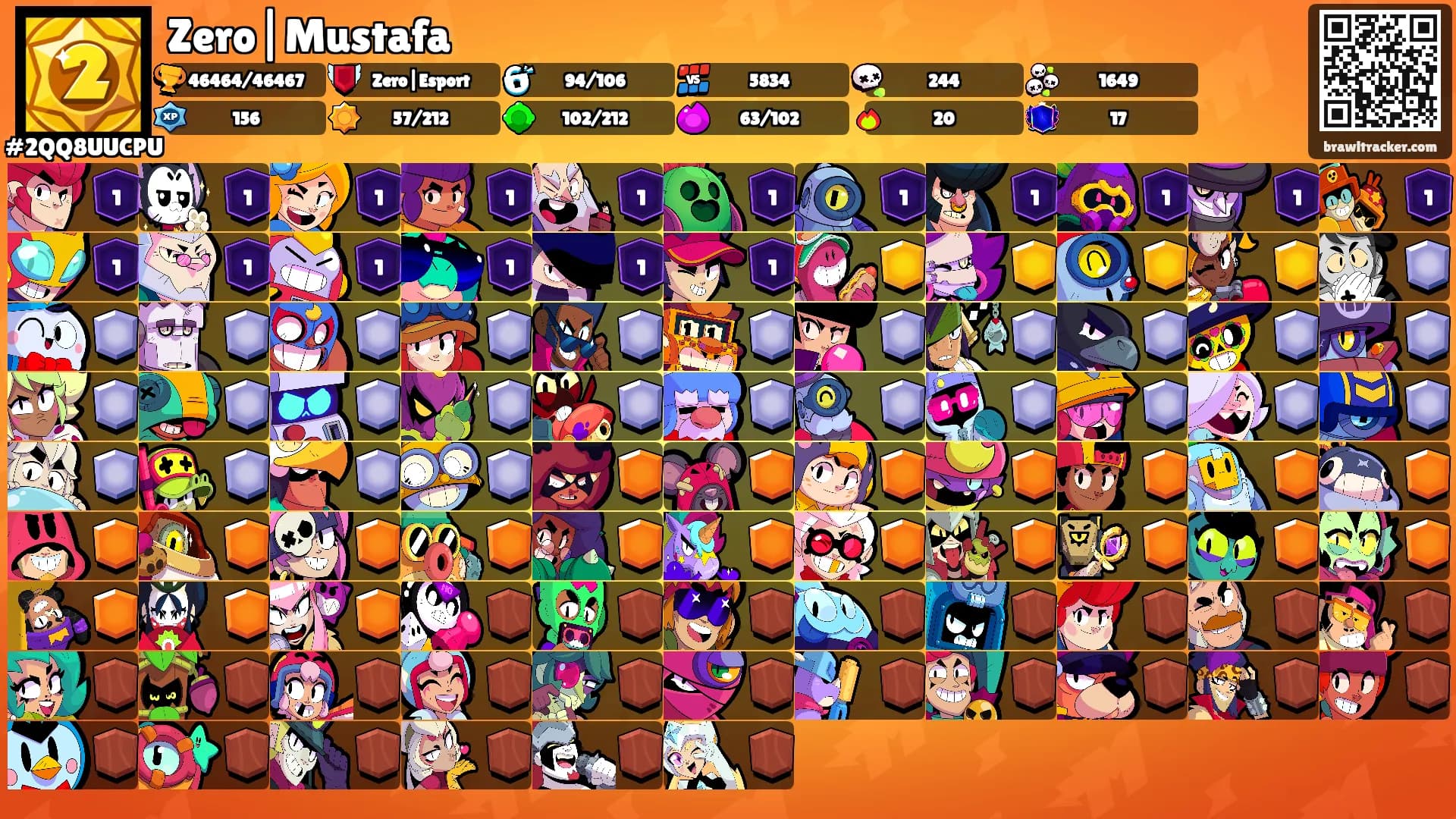 Zero|Mustafa's Ranks