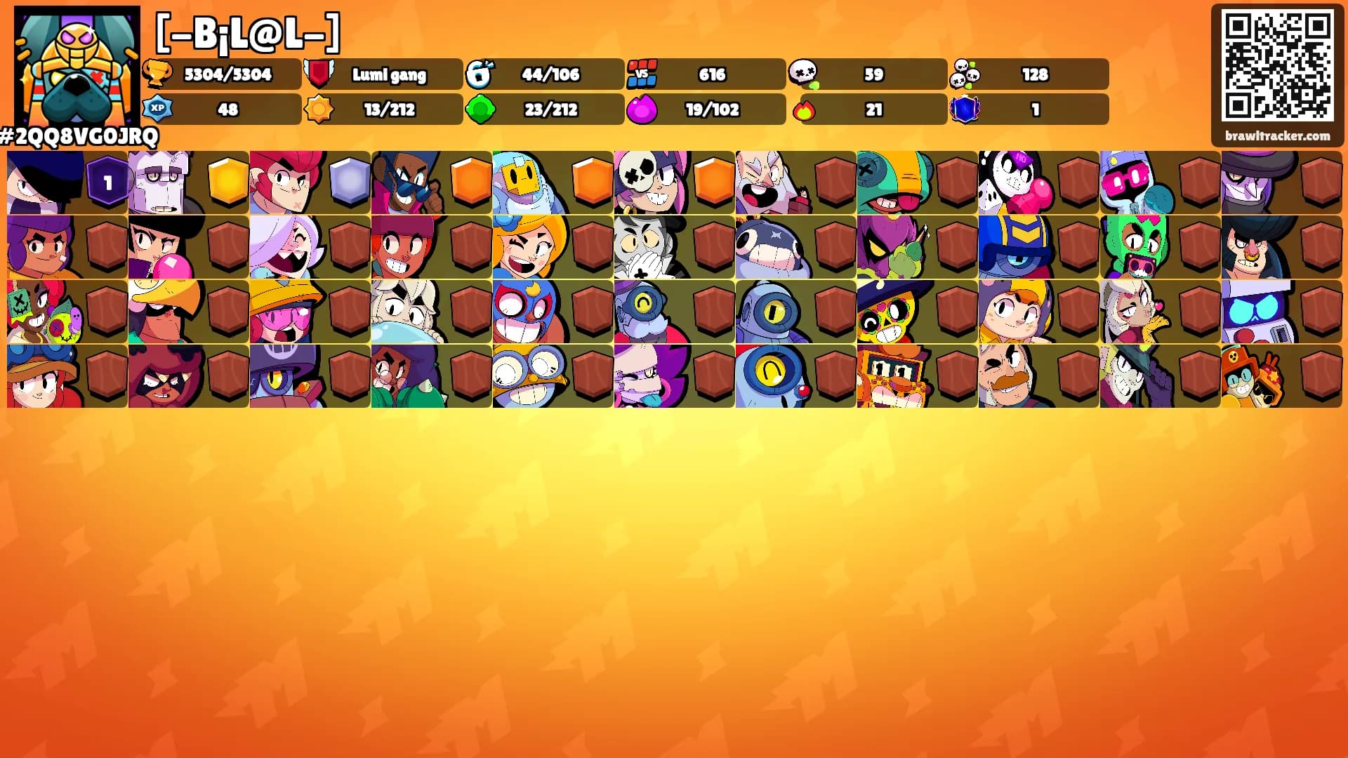 [-B¡L@L-]'s Ranks