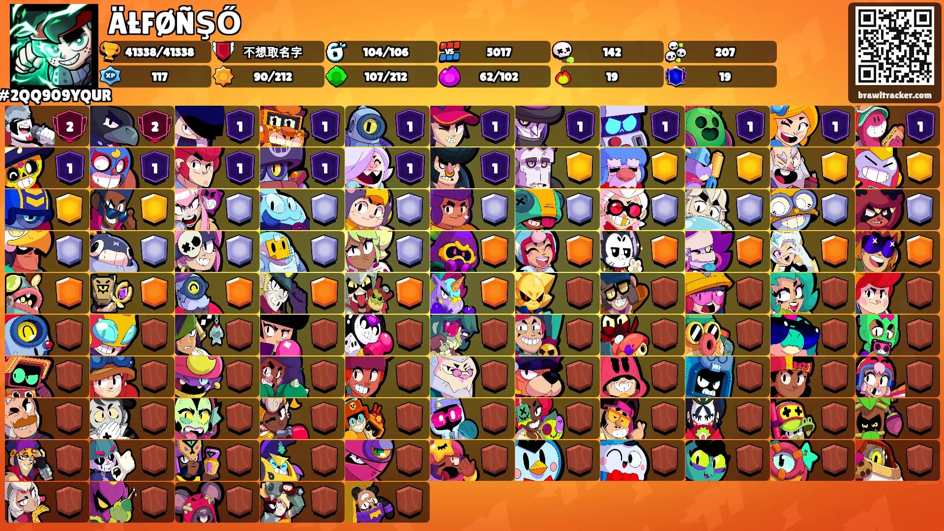 ÄŁFØÑŞŐ's Ranks