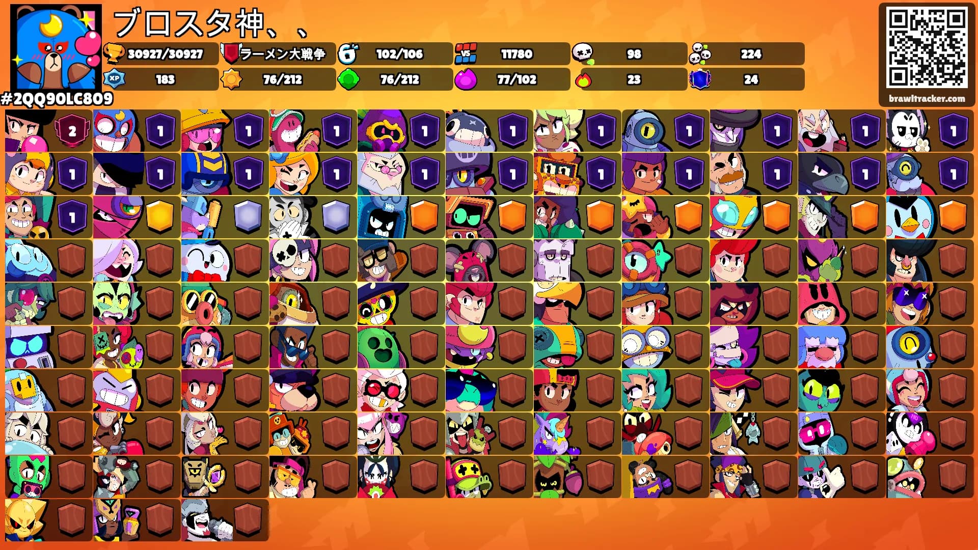 ブロスタ神、、's Ranks