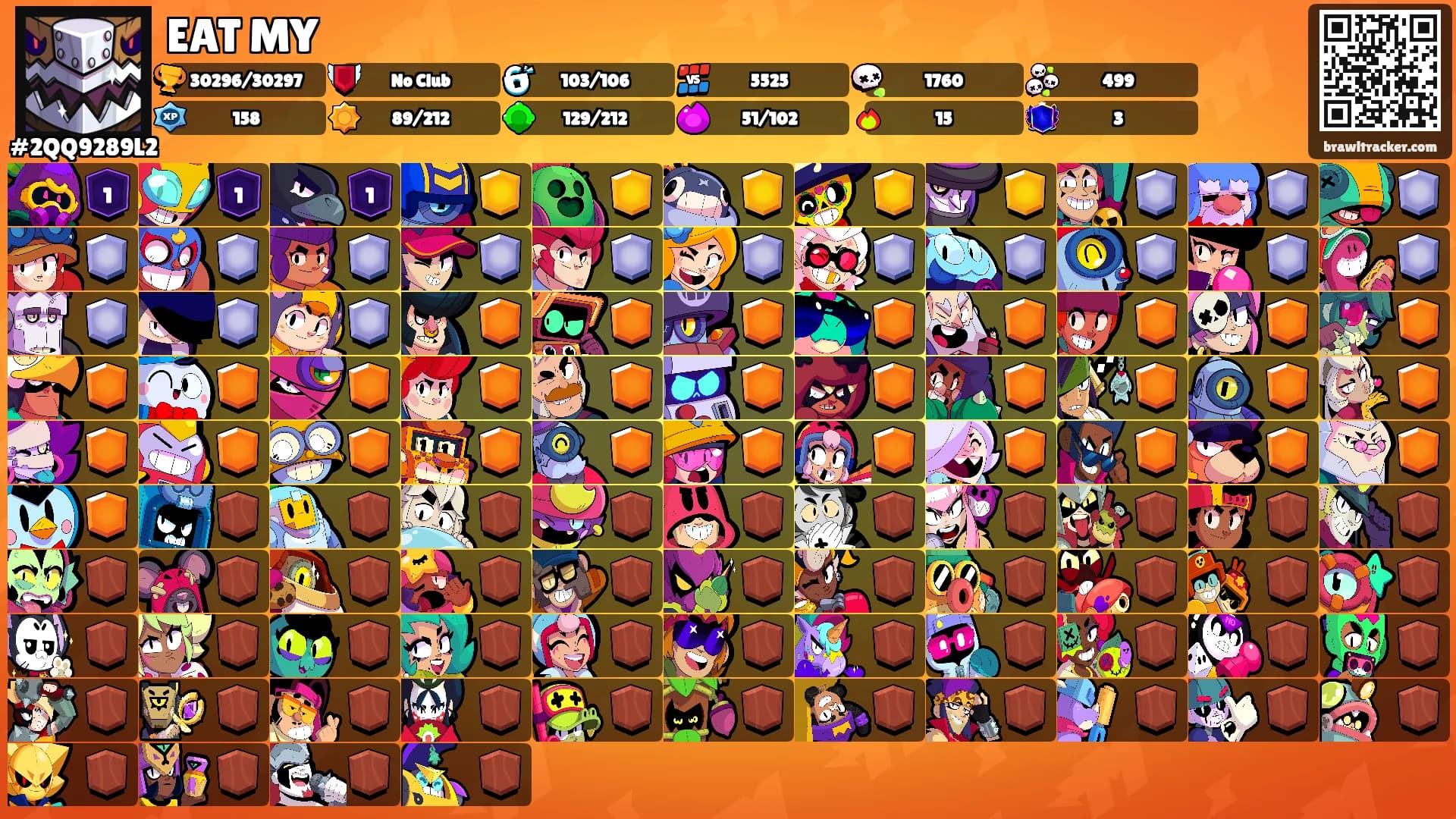 EAT MY's Ranks