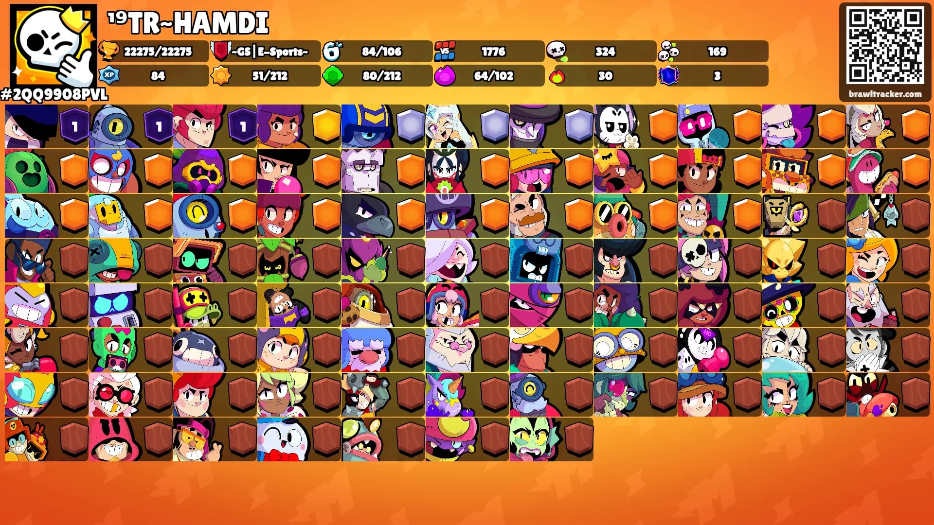 ¹⁹TR~HAMDI's Ranks
