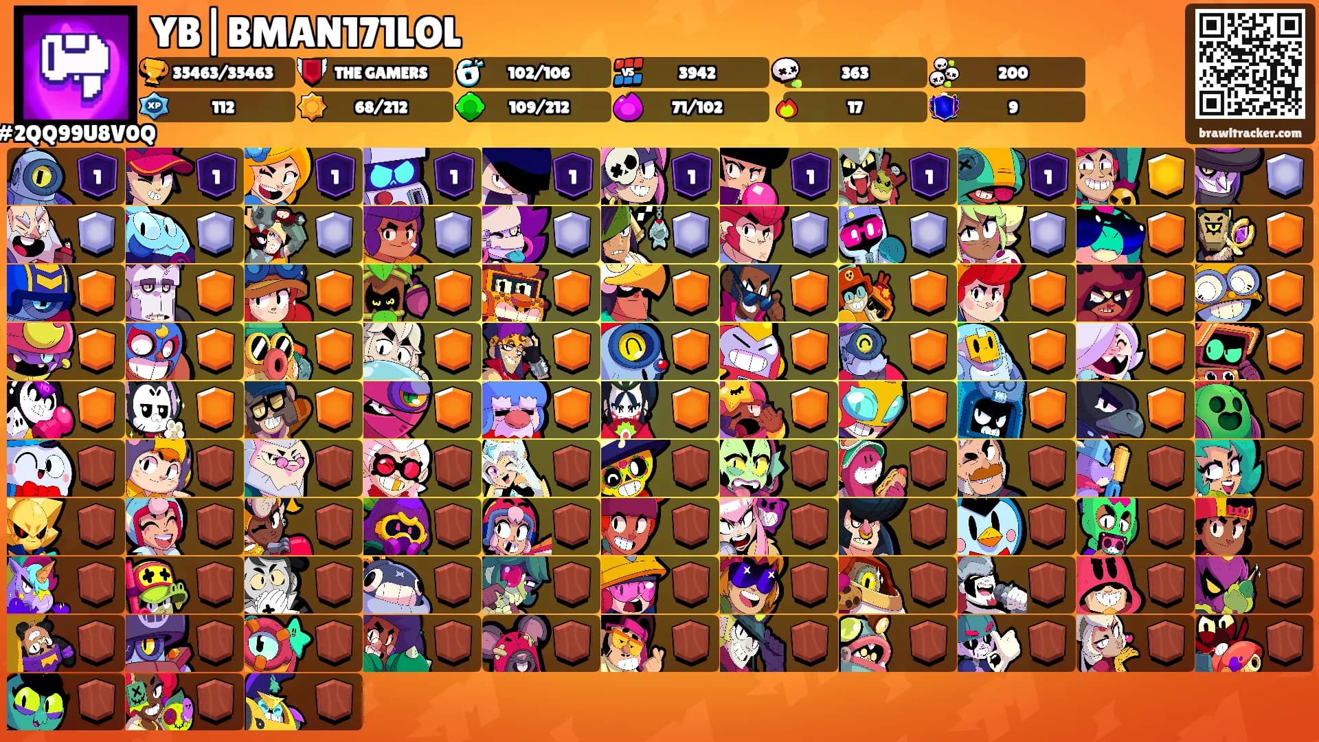 YB|BMAN171LOL's Ranks
