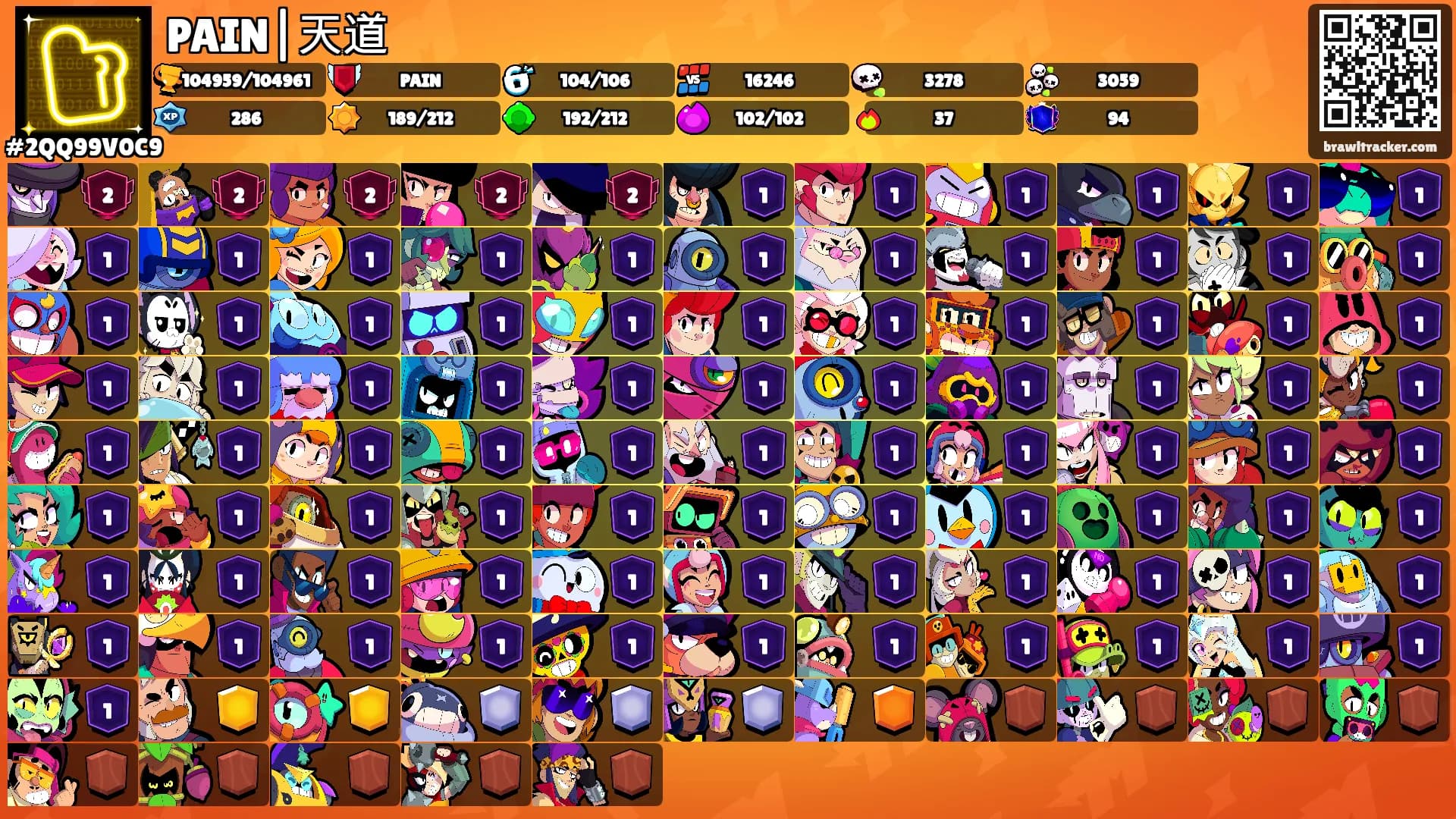 PAIN|天道's Ranks