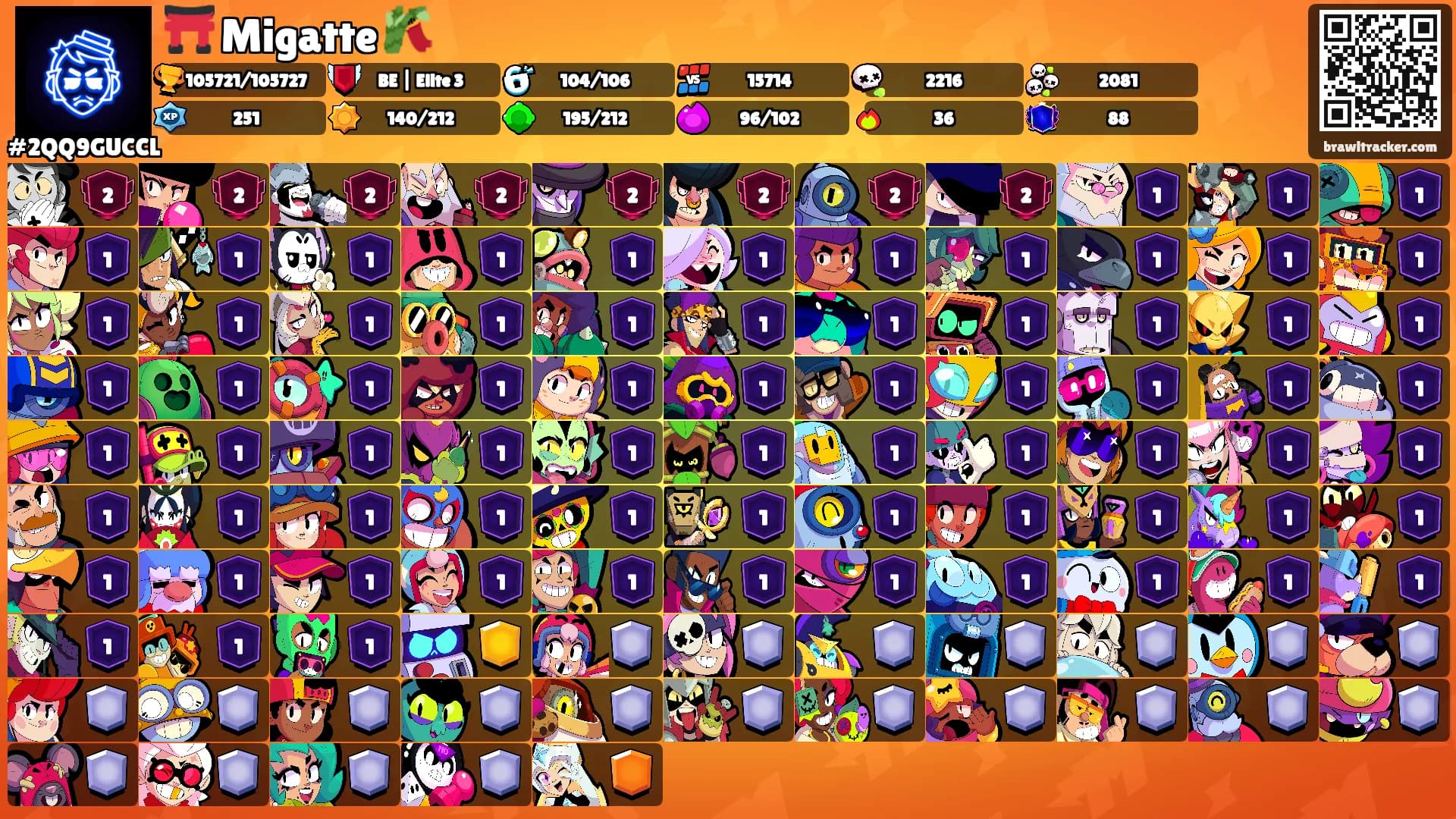 ⛩️ Migatte 🎋's Ranks