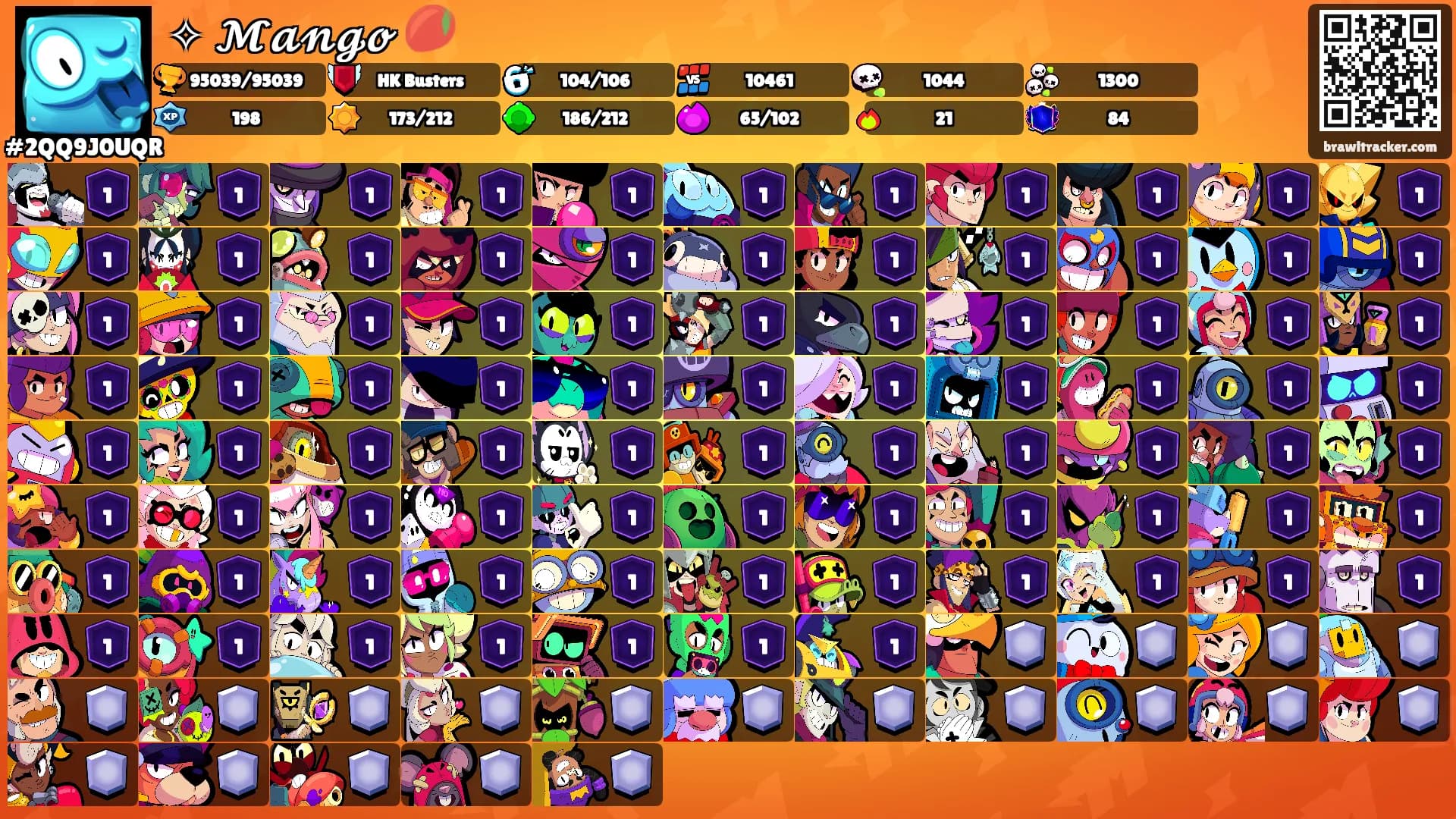 ✧ 𝓜𝓪𝓷𝓰𝓸 🥭's Ranks