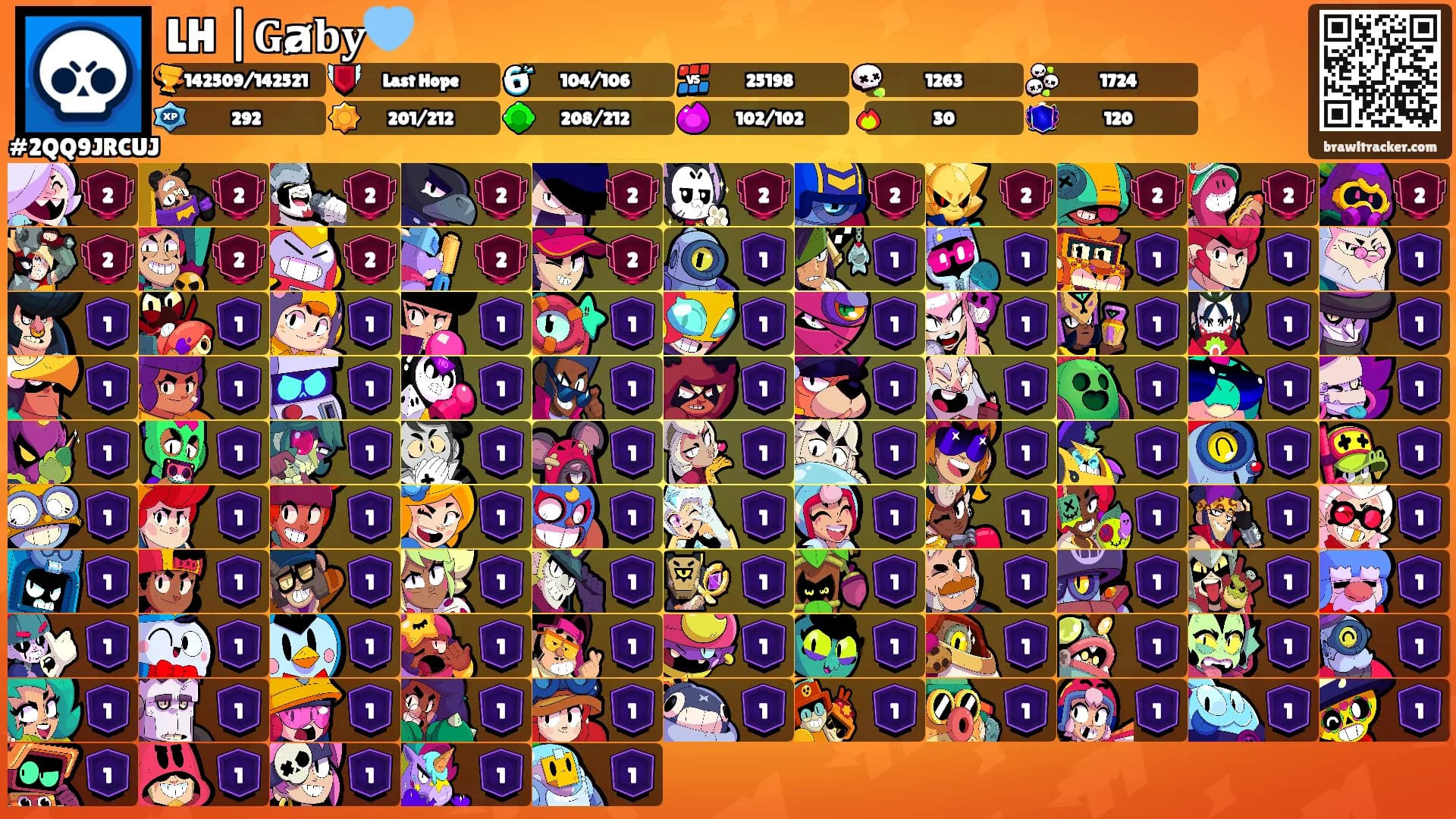 LH |𝐆ⱥ𝐛𝐲🩵's Ranks
