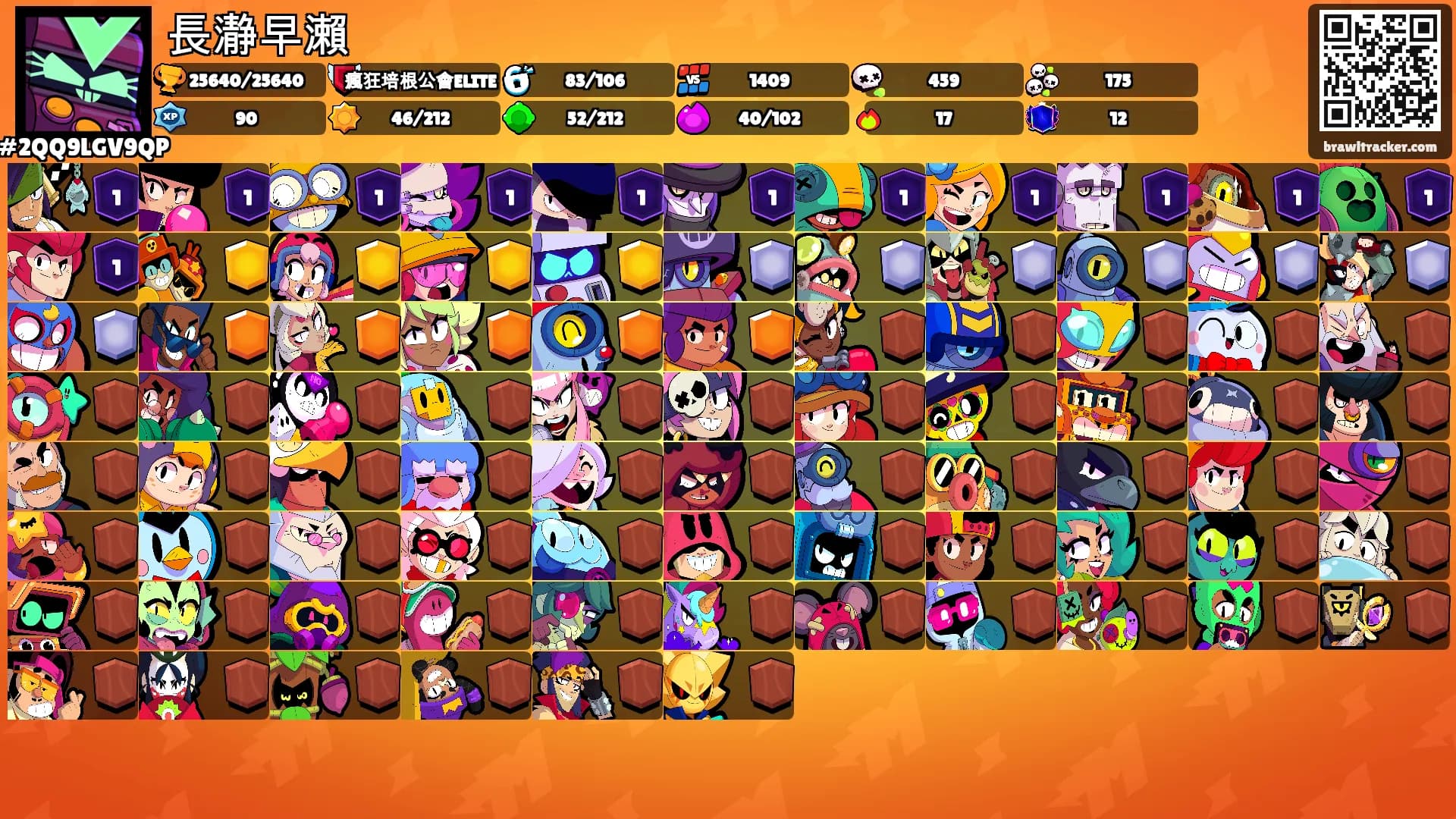 長瀞早瀨's Ranks