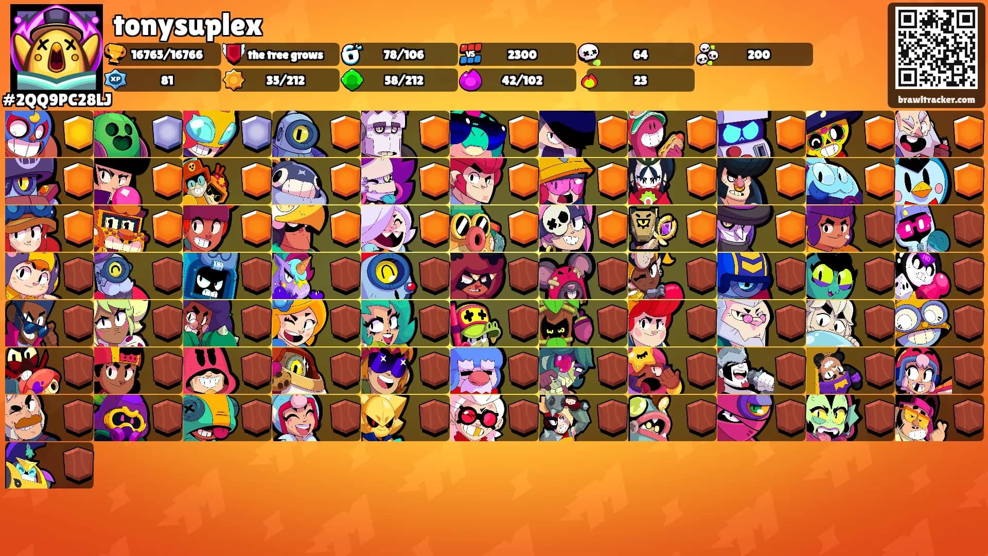 tonysuplex's Ranks