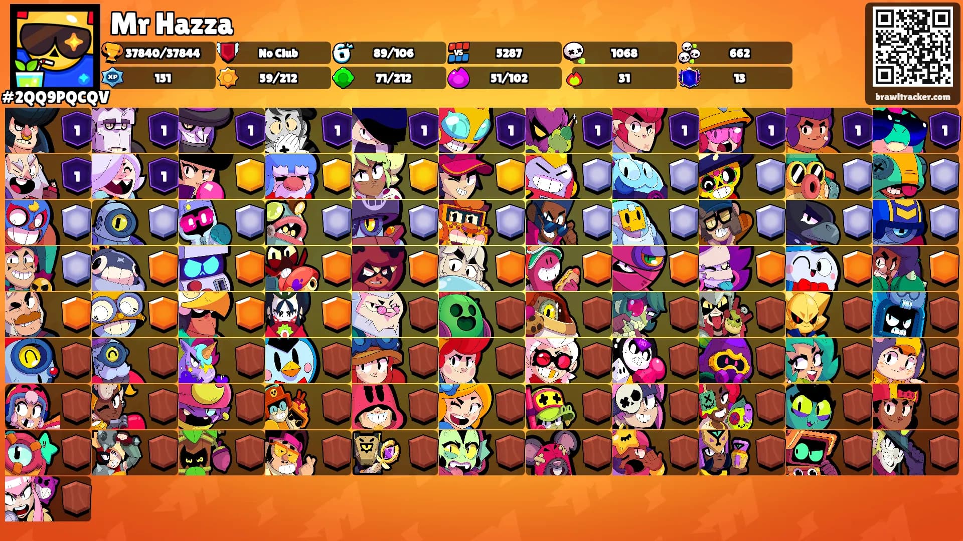 Mr Hazza's Ranks