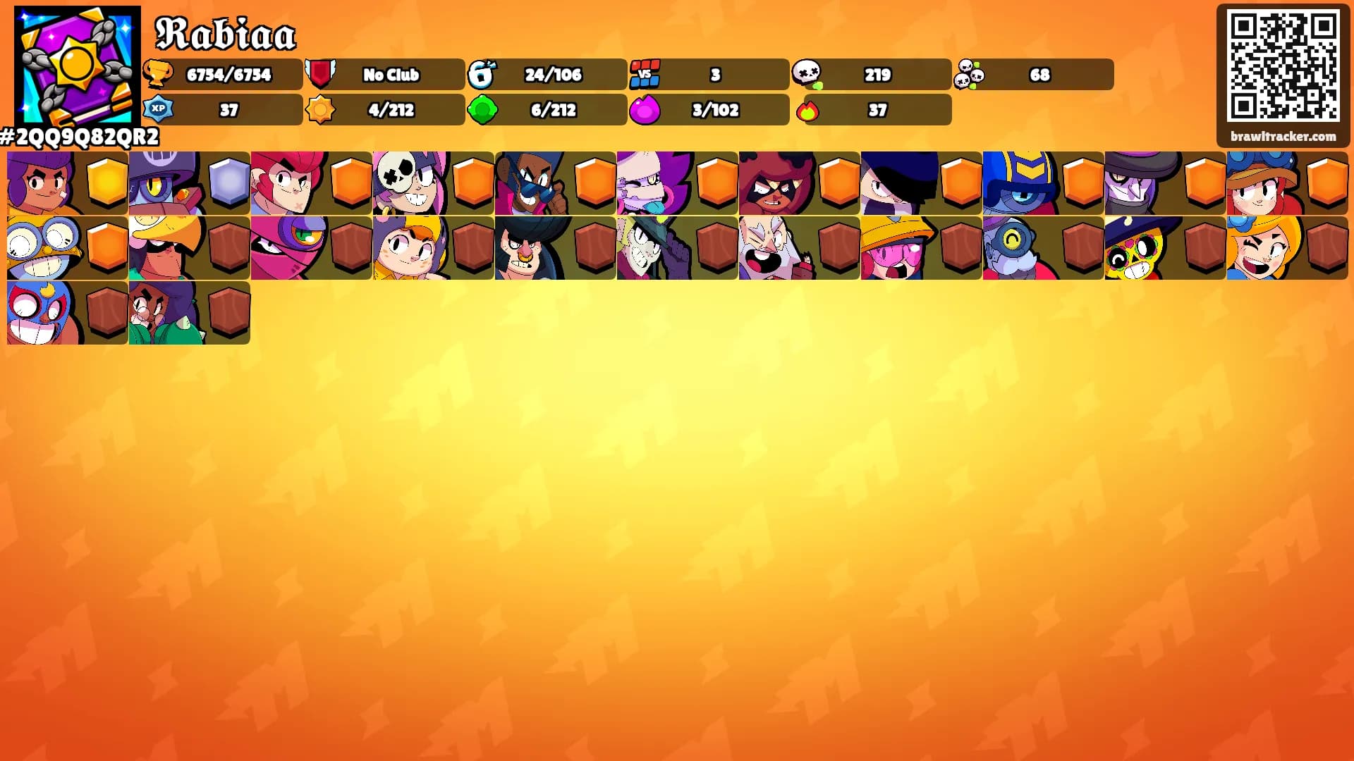 𝕽𝖆𝖇𝖎𝖆𝖆's Ranks