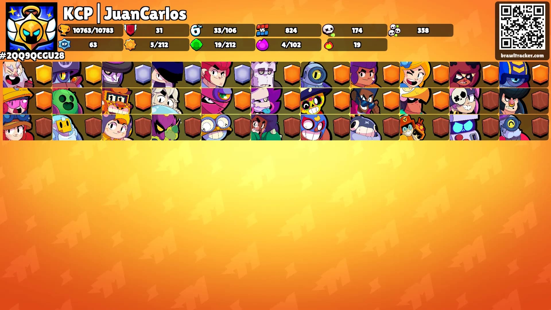 KCP|JuanCarlos's Ranks