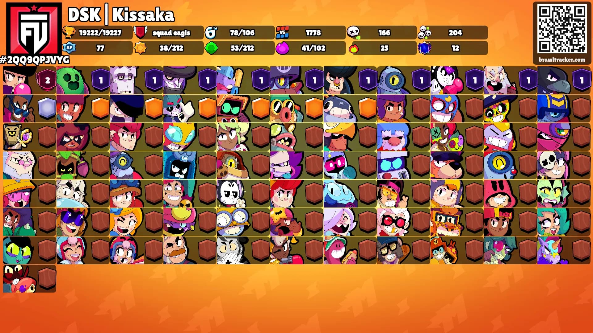 DSK|Kissaka⚡'s Ranks