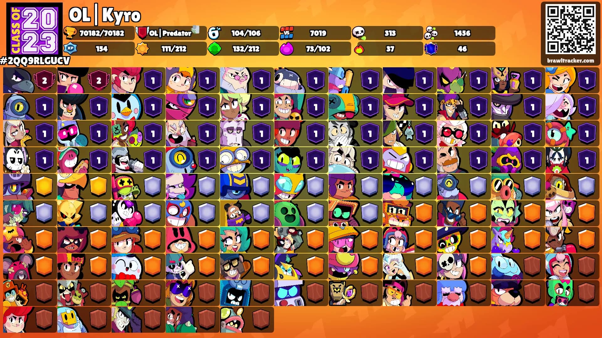 OL|Kyro's Ranks