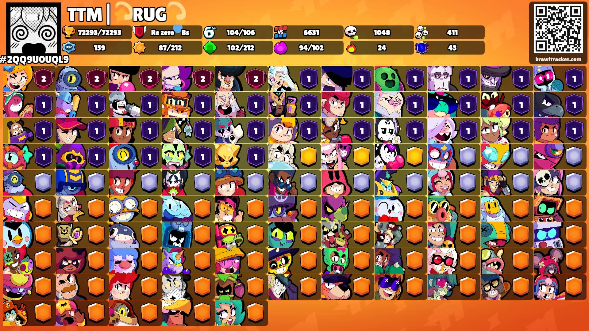 TTM|💫RUG💫's Ranks