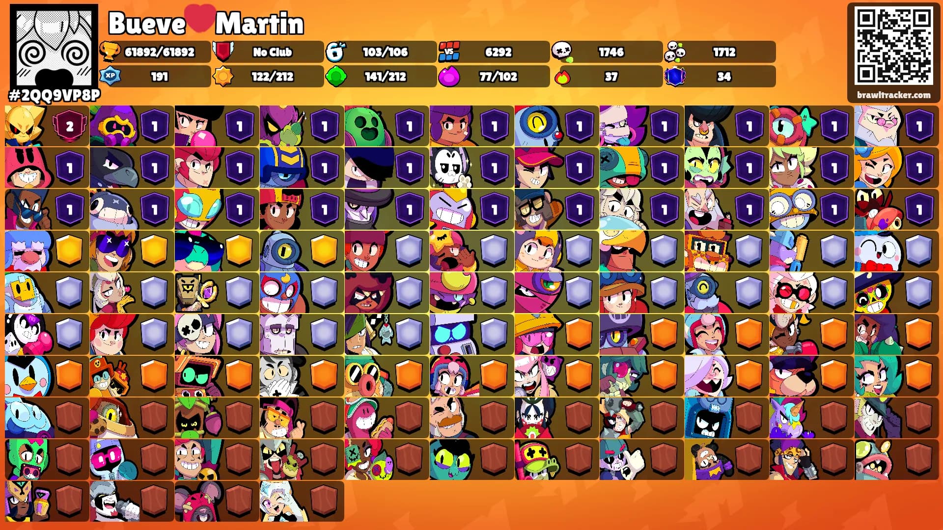 Bueve💔Martin's Ranks