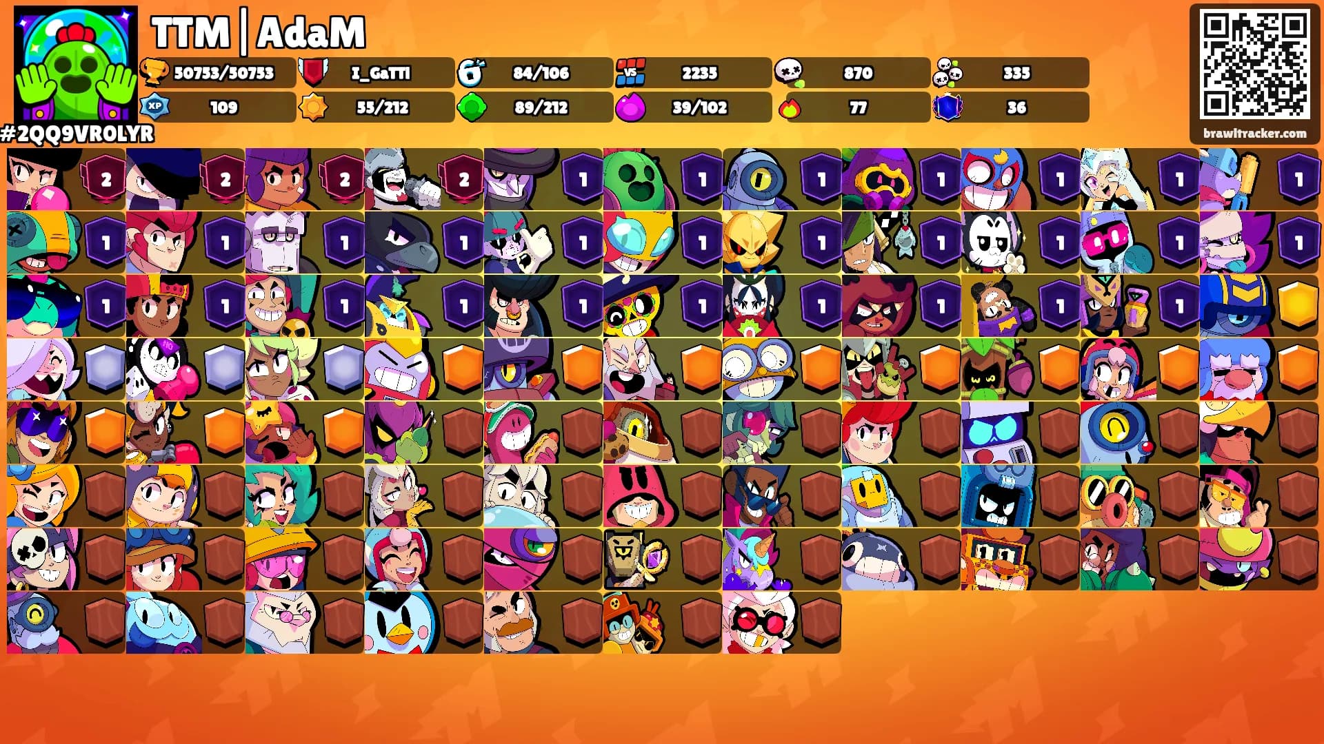 TTM|AdaM's Ranks