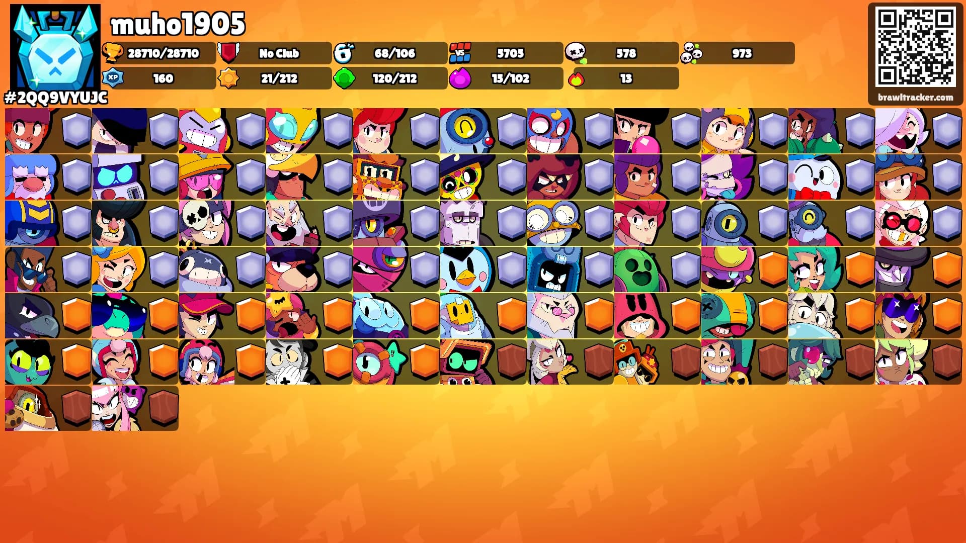 muho1905's Ranks