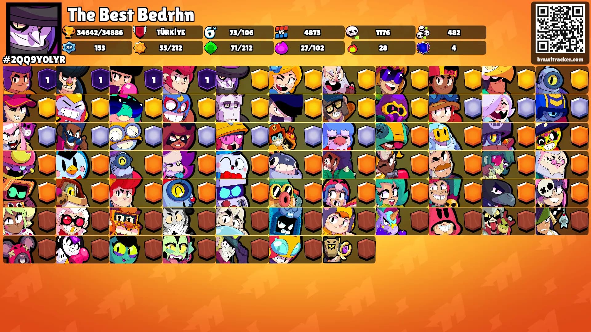 The Best Bedrhn's Ranks