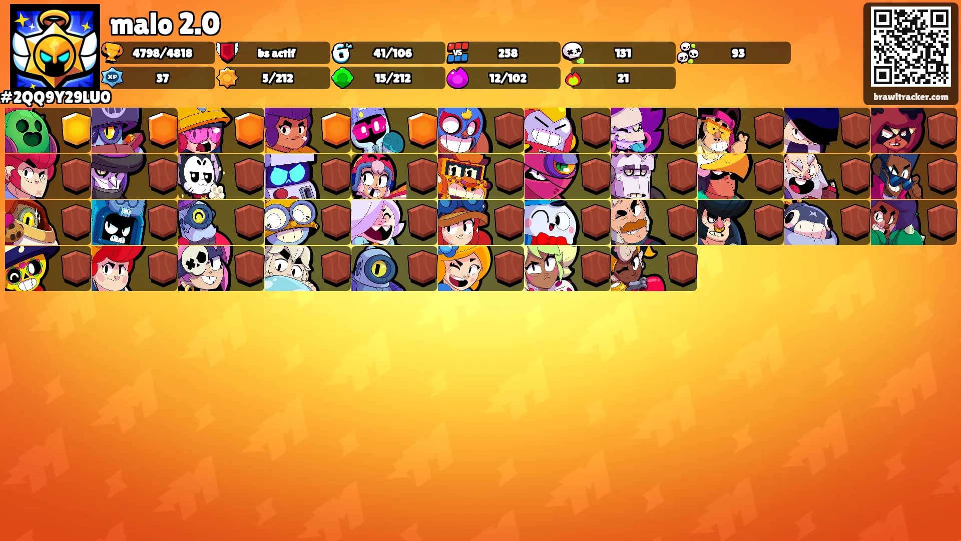 malo 2.0's Ranks