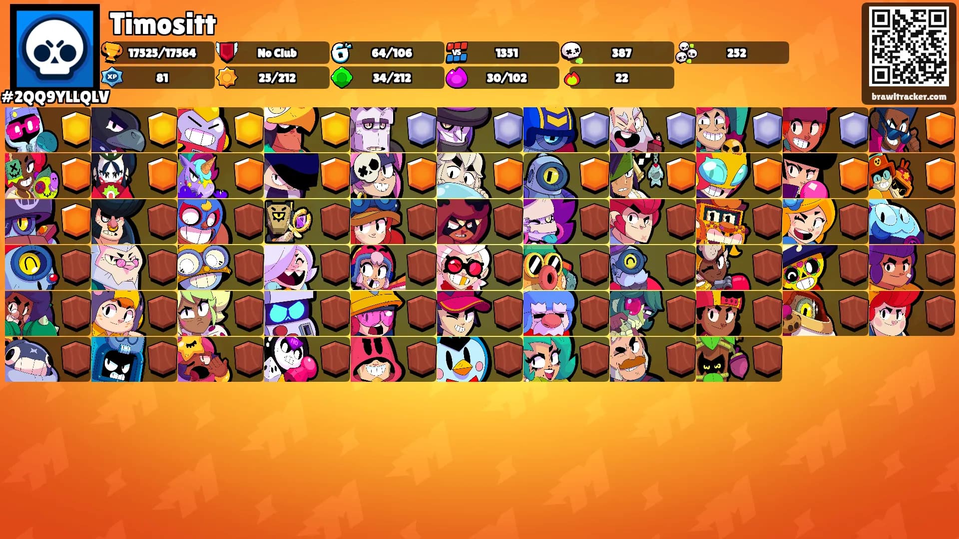 Timositt's Ranks