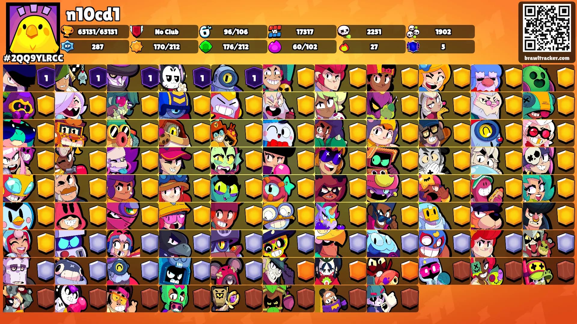 n10cd1's Ranks