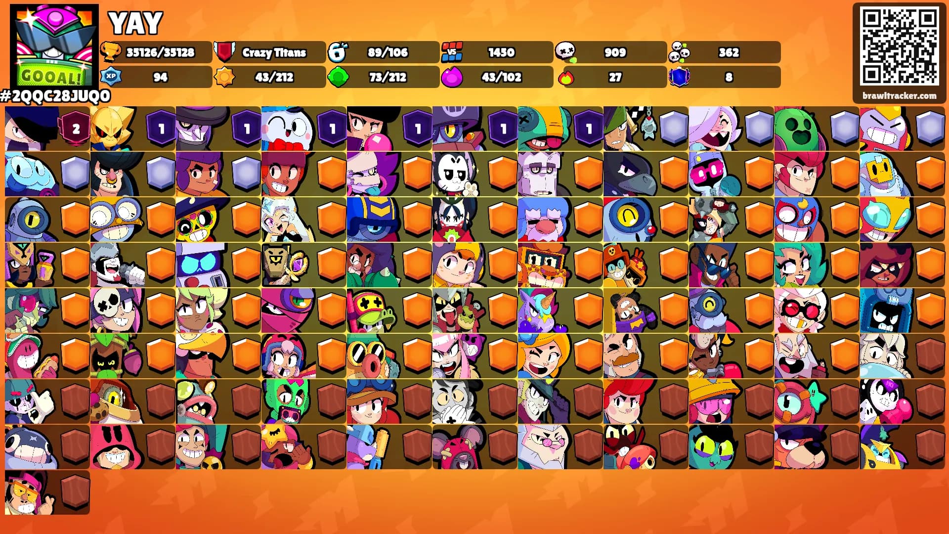 YAY's Ranks