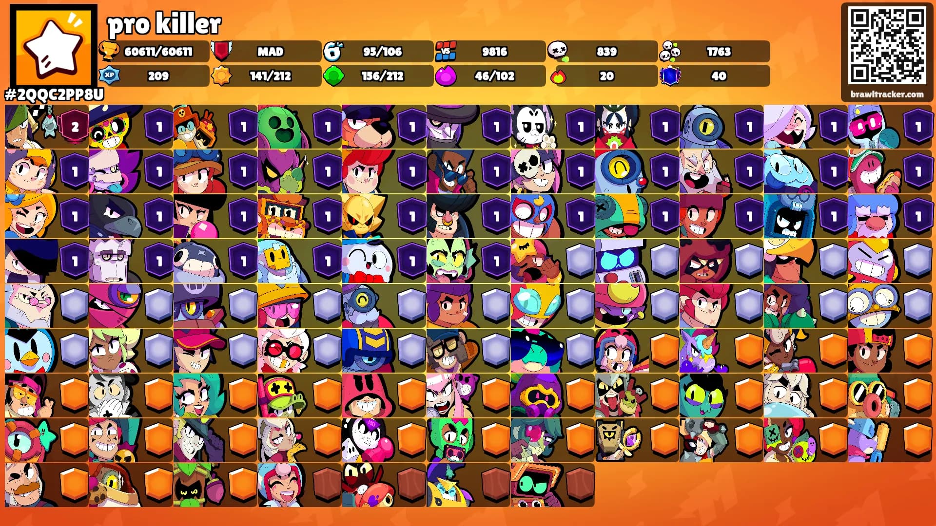 pro killer's Ranks