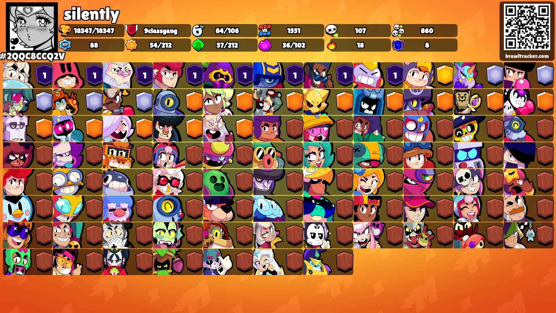 silently's Ranks