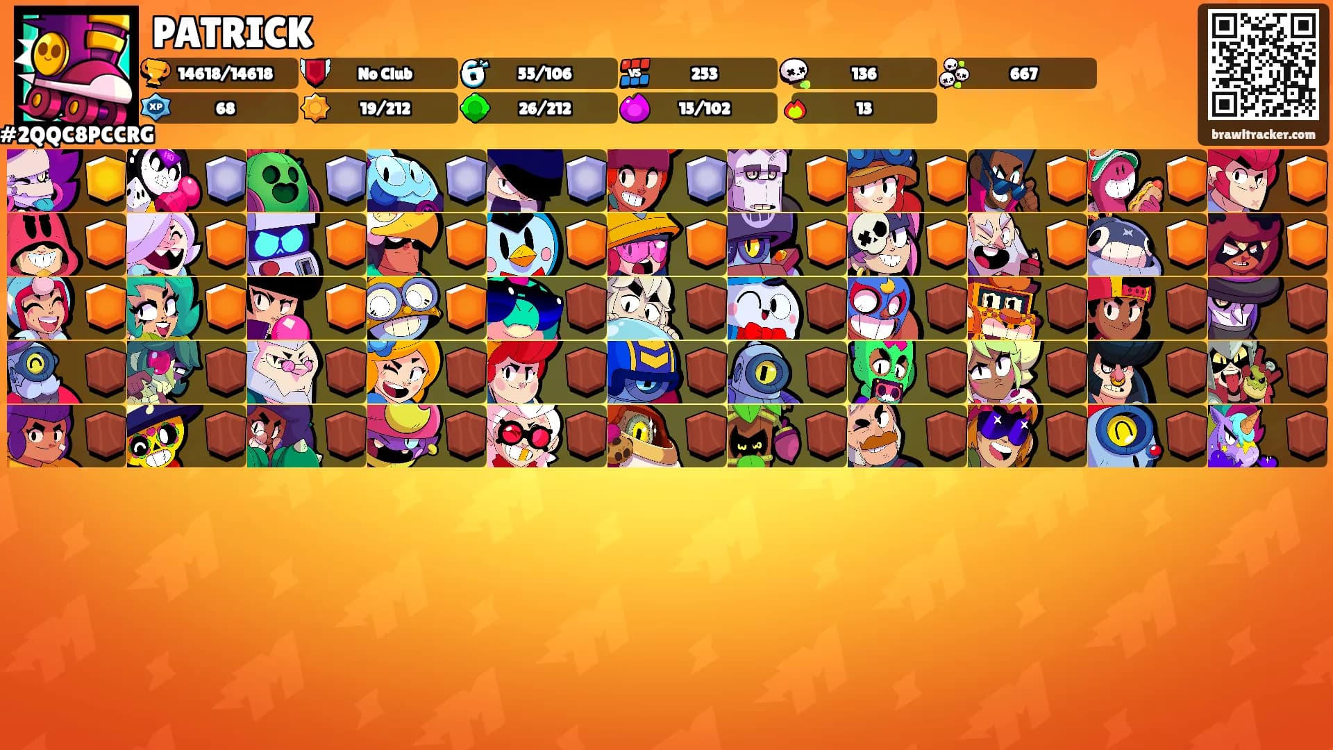 PATRICK's Ranks