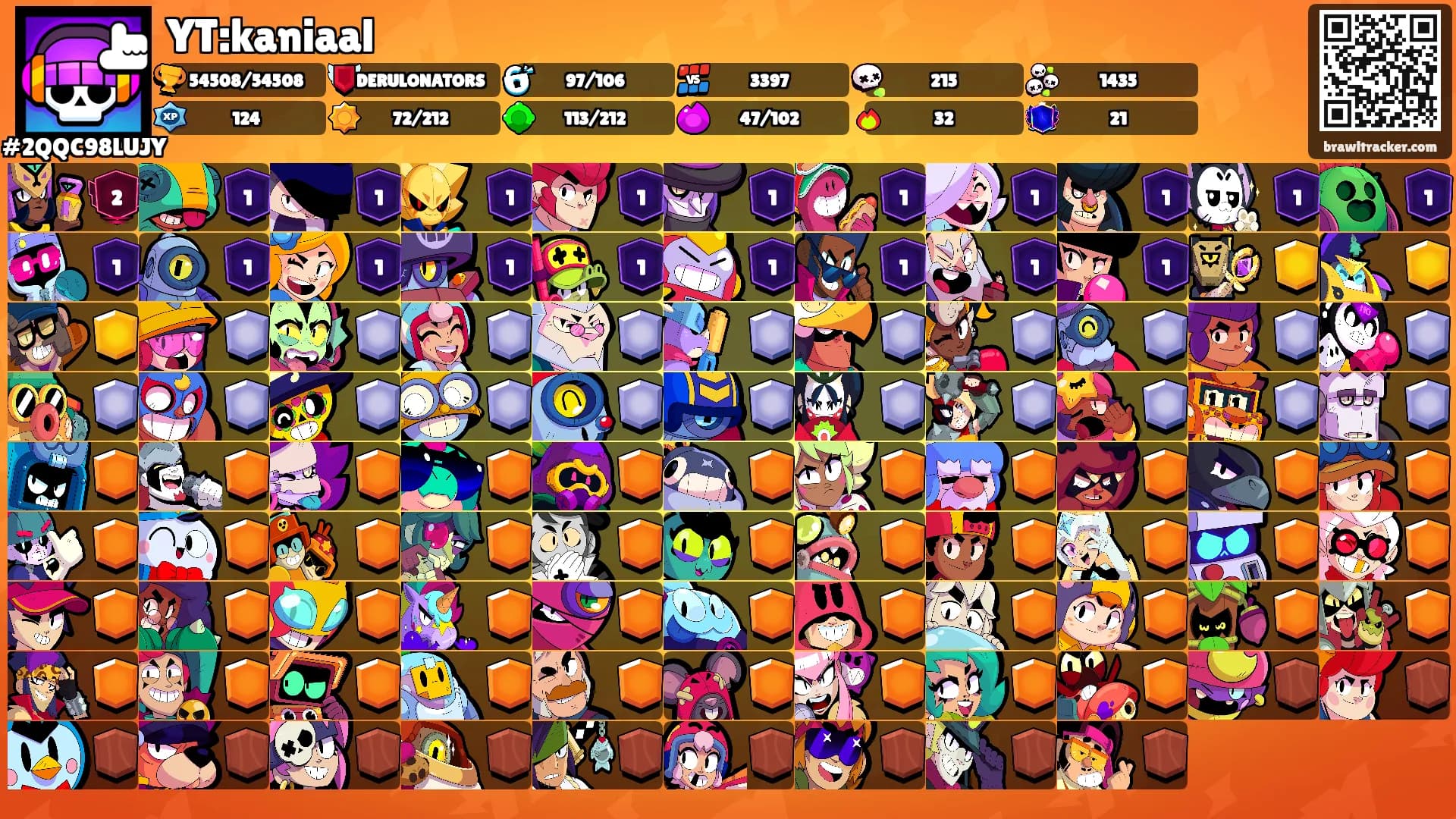 YT:kaniaal's Ranks