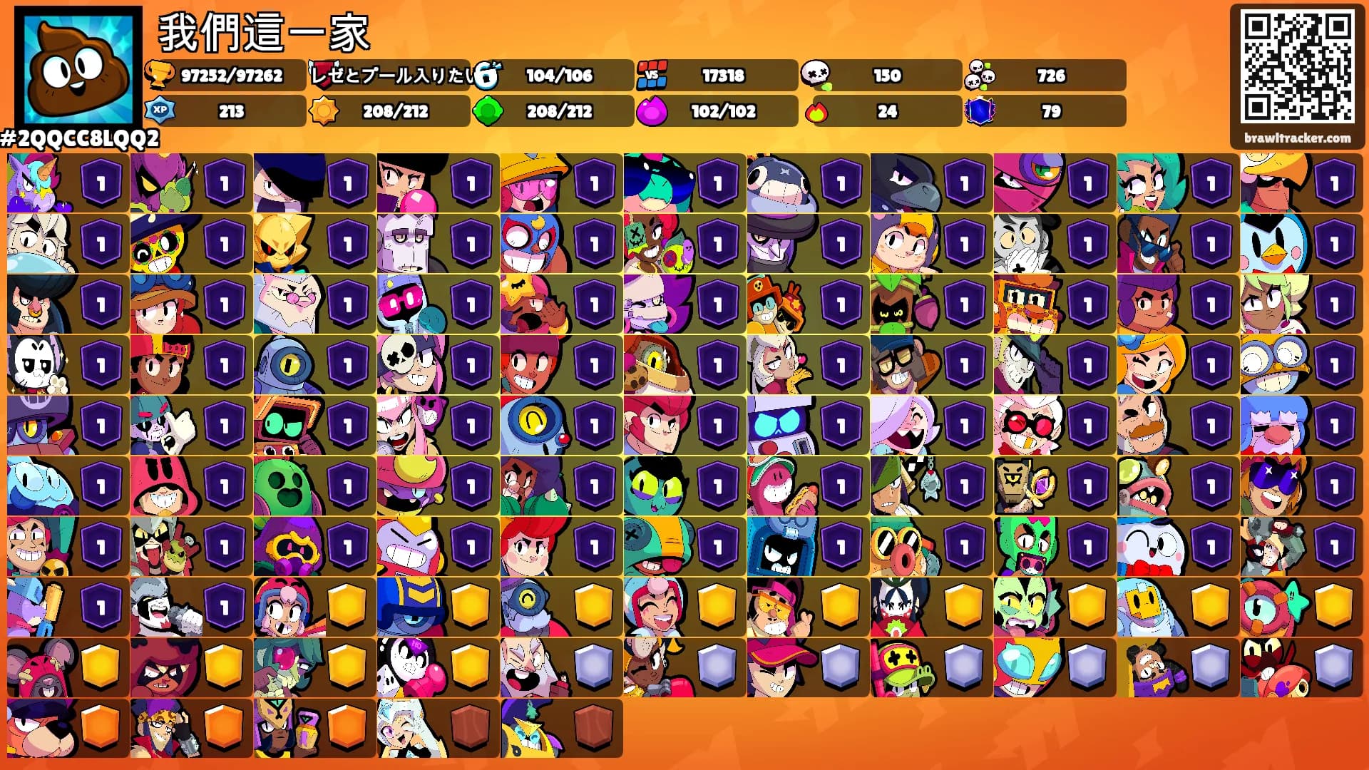 我們這一家's Ranks
