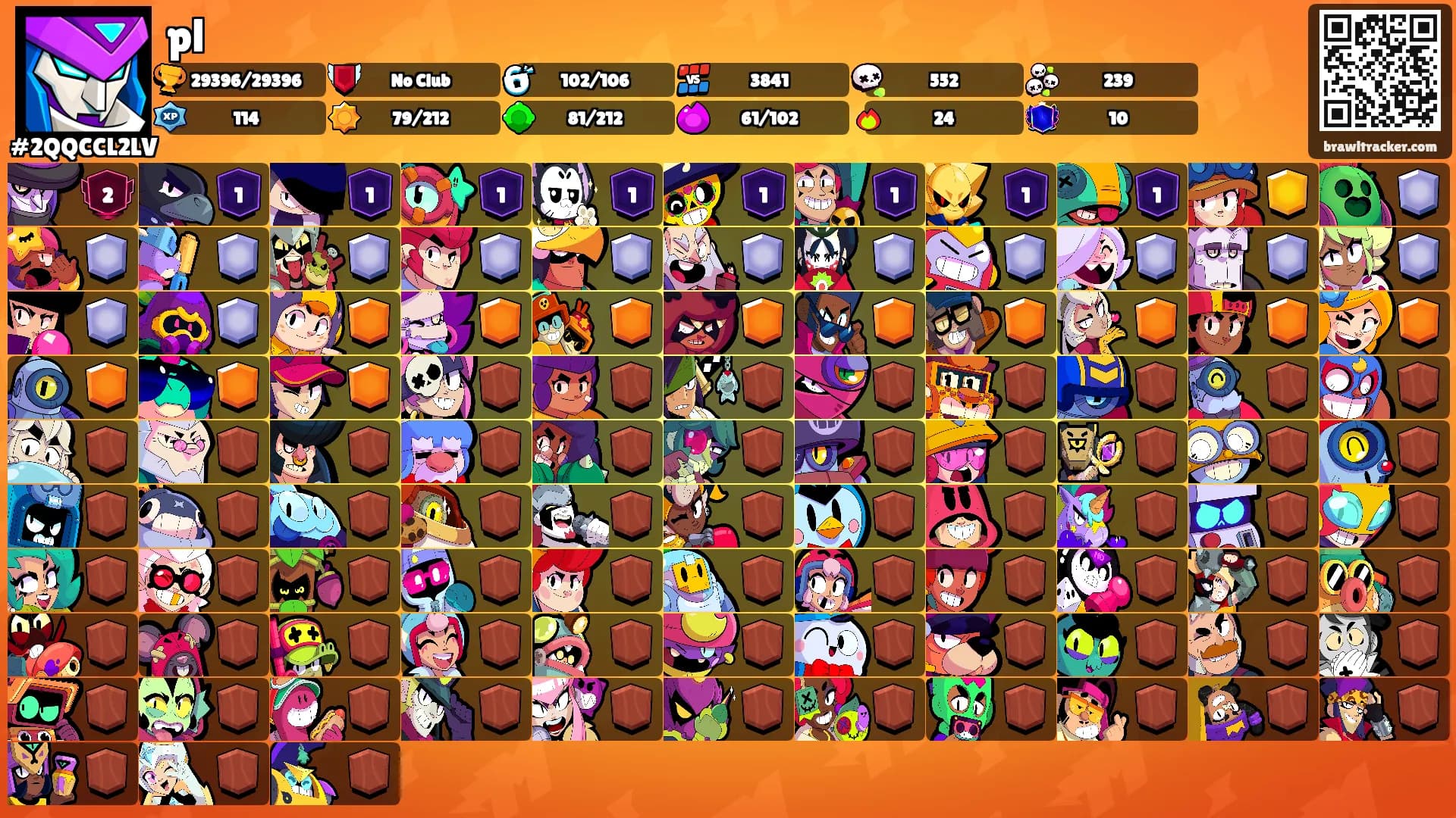 pl's Ranks
