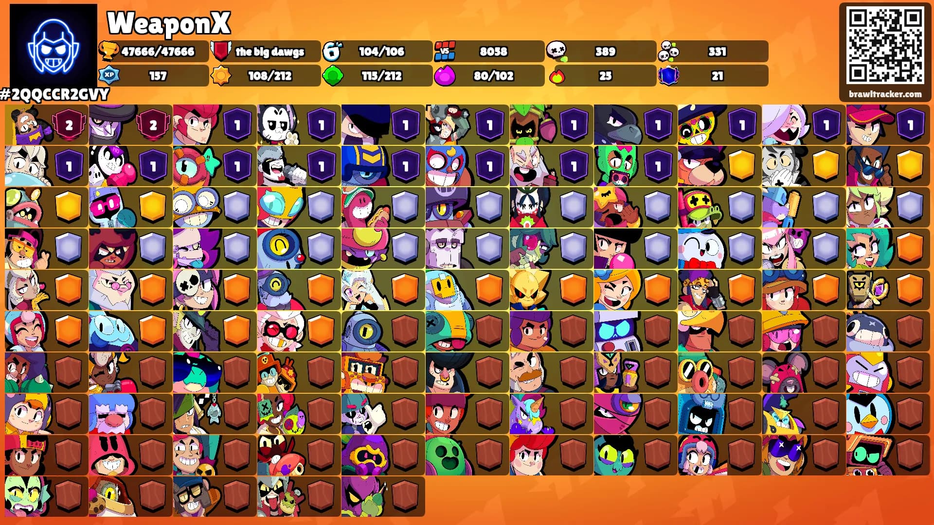 WeaponX's Ranks