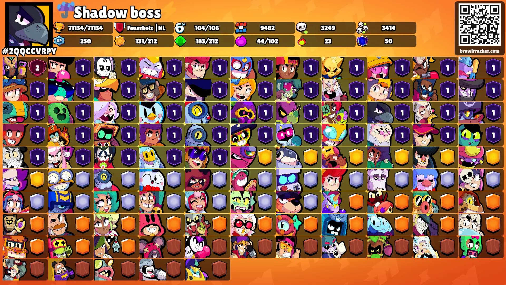 ☔Shadow⛩boss⚡'s Ranks