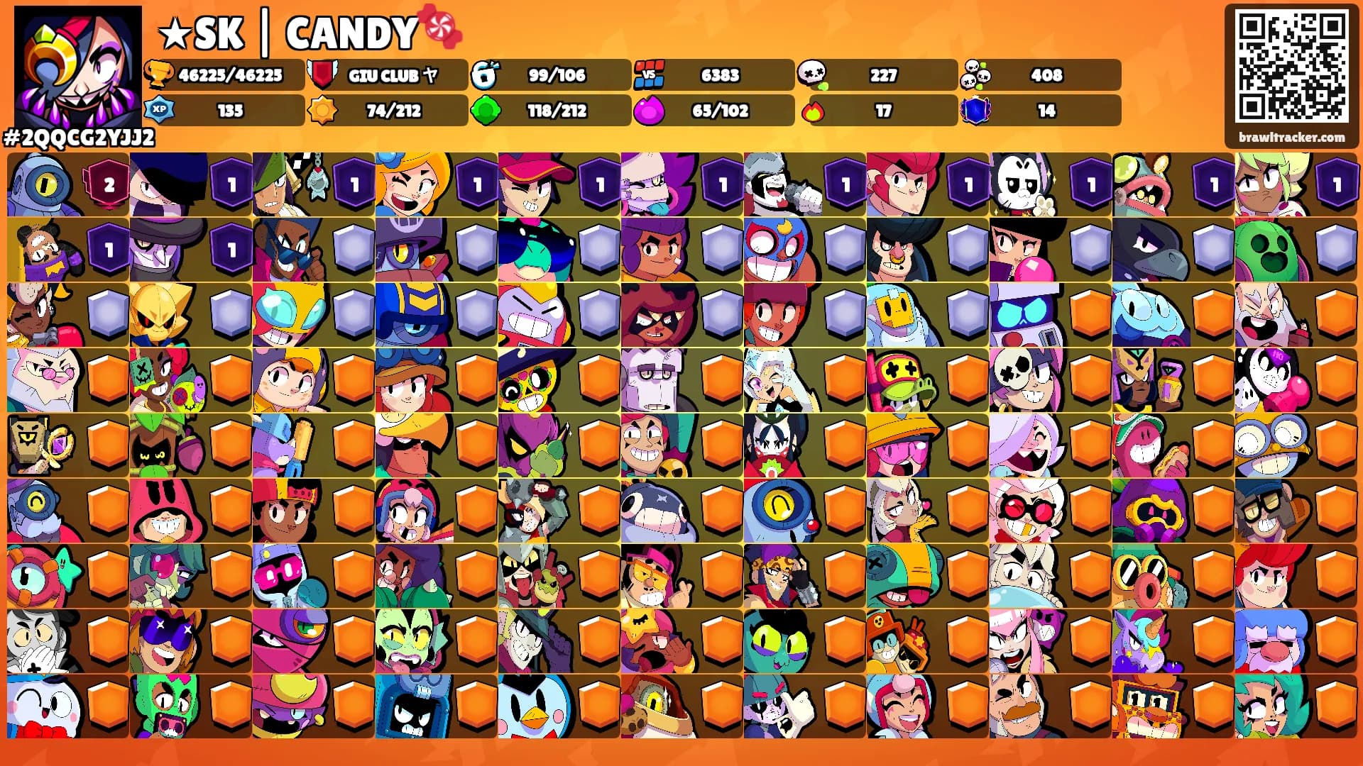 ★SK | CANDY🍬's Ranks