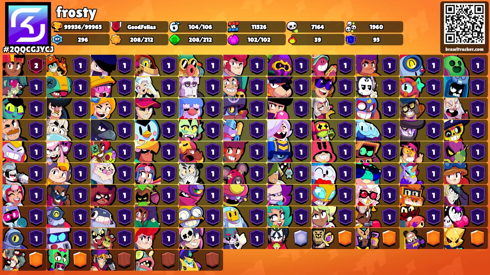frosty's Ranks