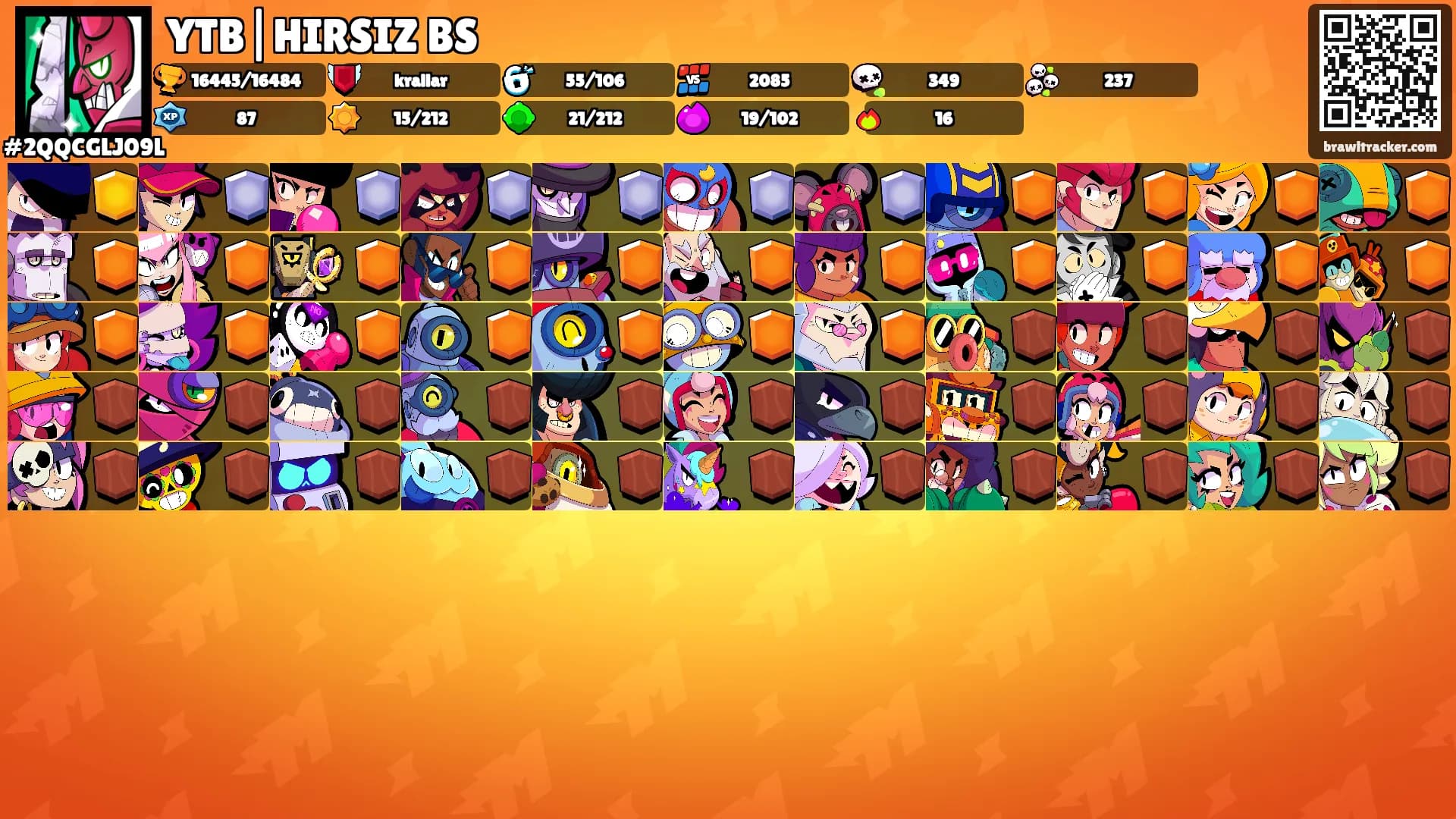 YTB|HIRSIZ BS's Ranks