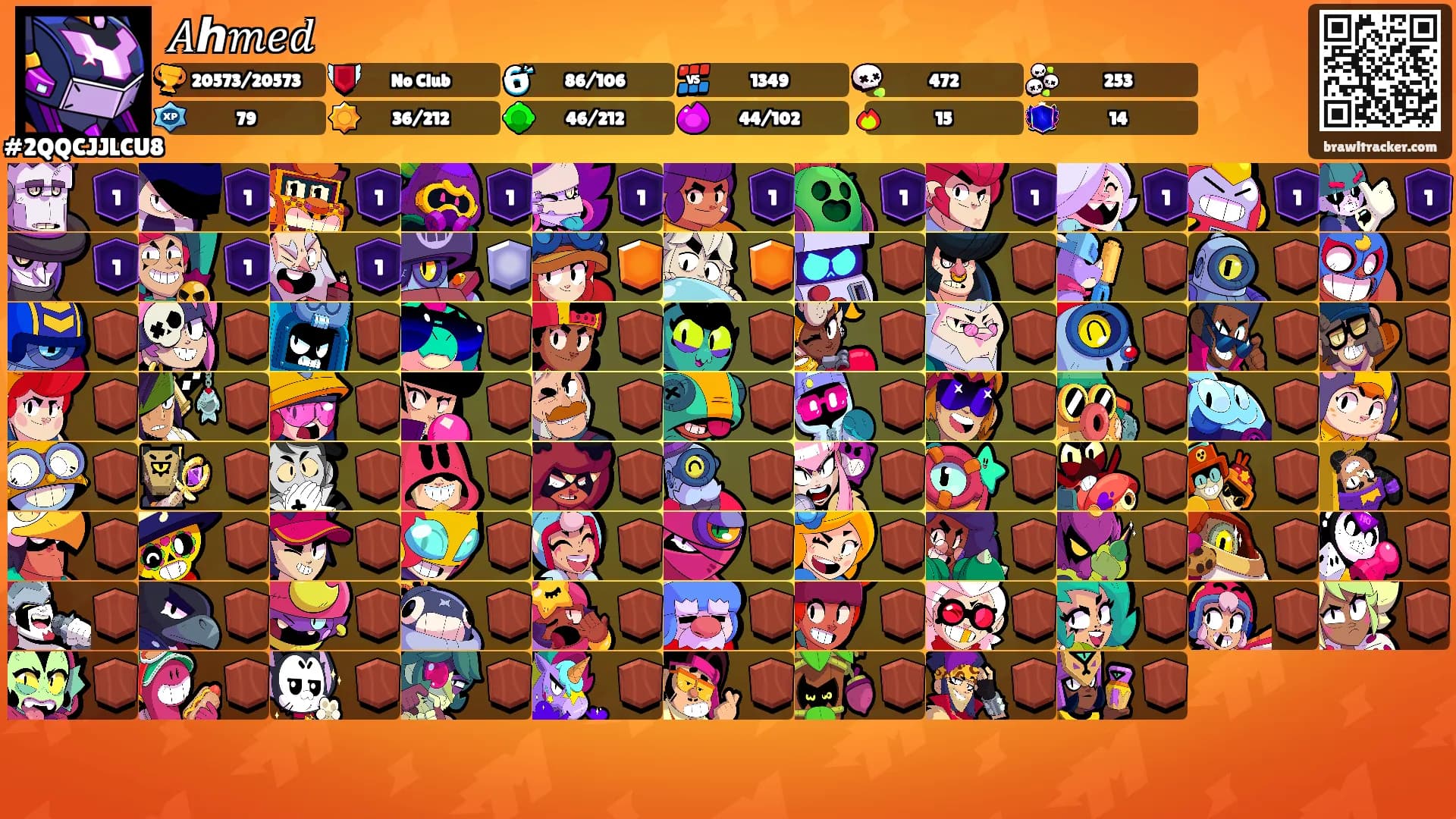 𝐴ℎ𝑚𝑒𝑑's Ranks