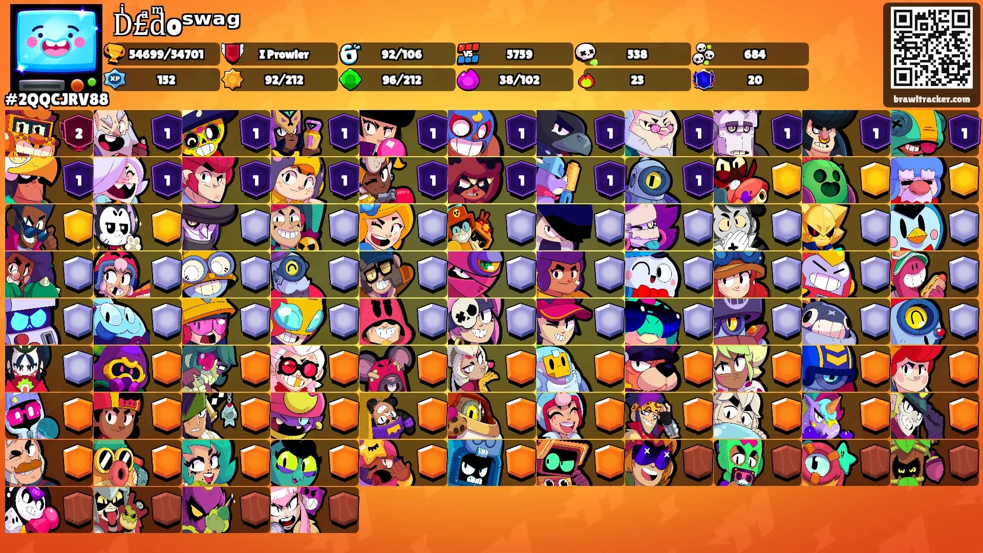 Dͥ£ͣdͫoˢʷᵃᵍ's Ranks