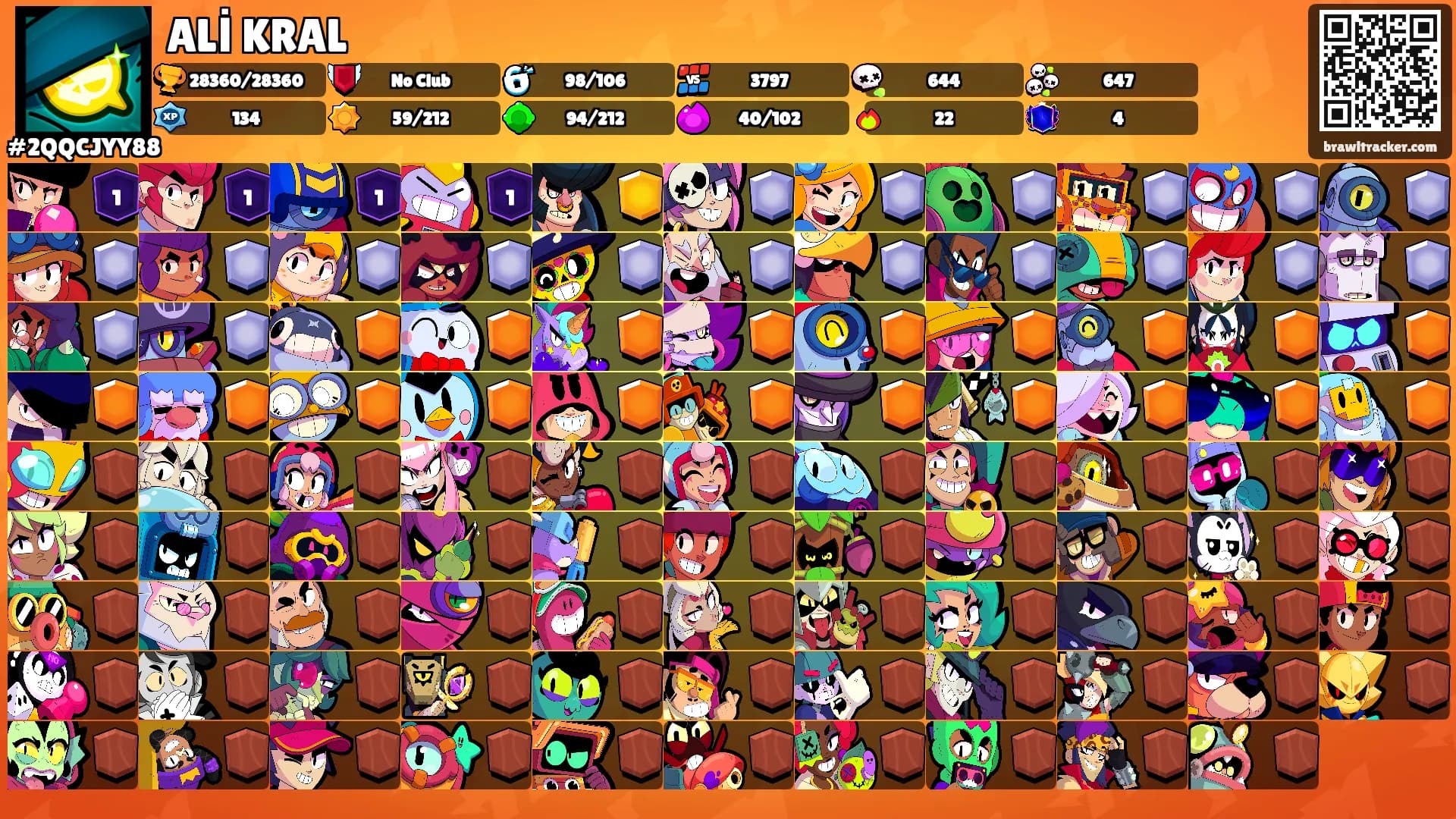 ALİ KRAL's Ranks