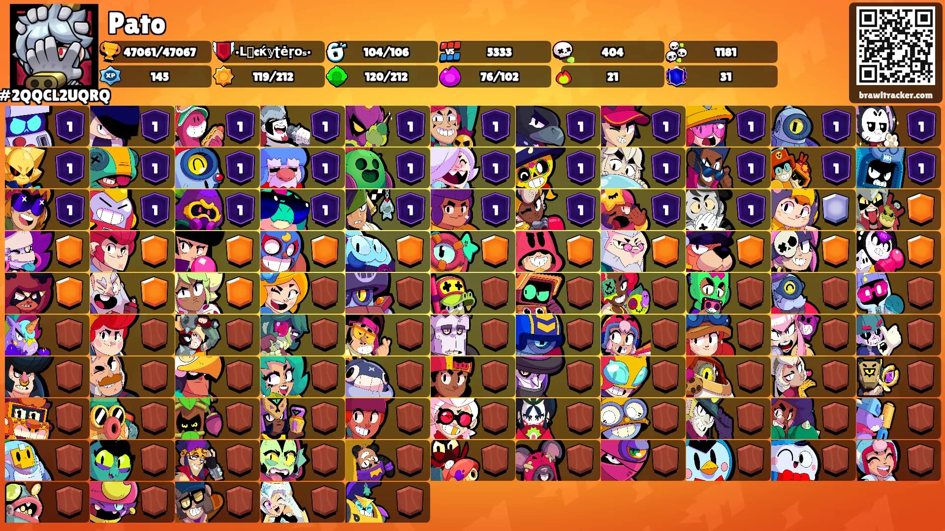 Pato's Ranks