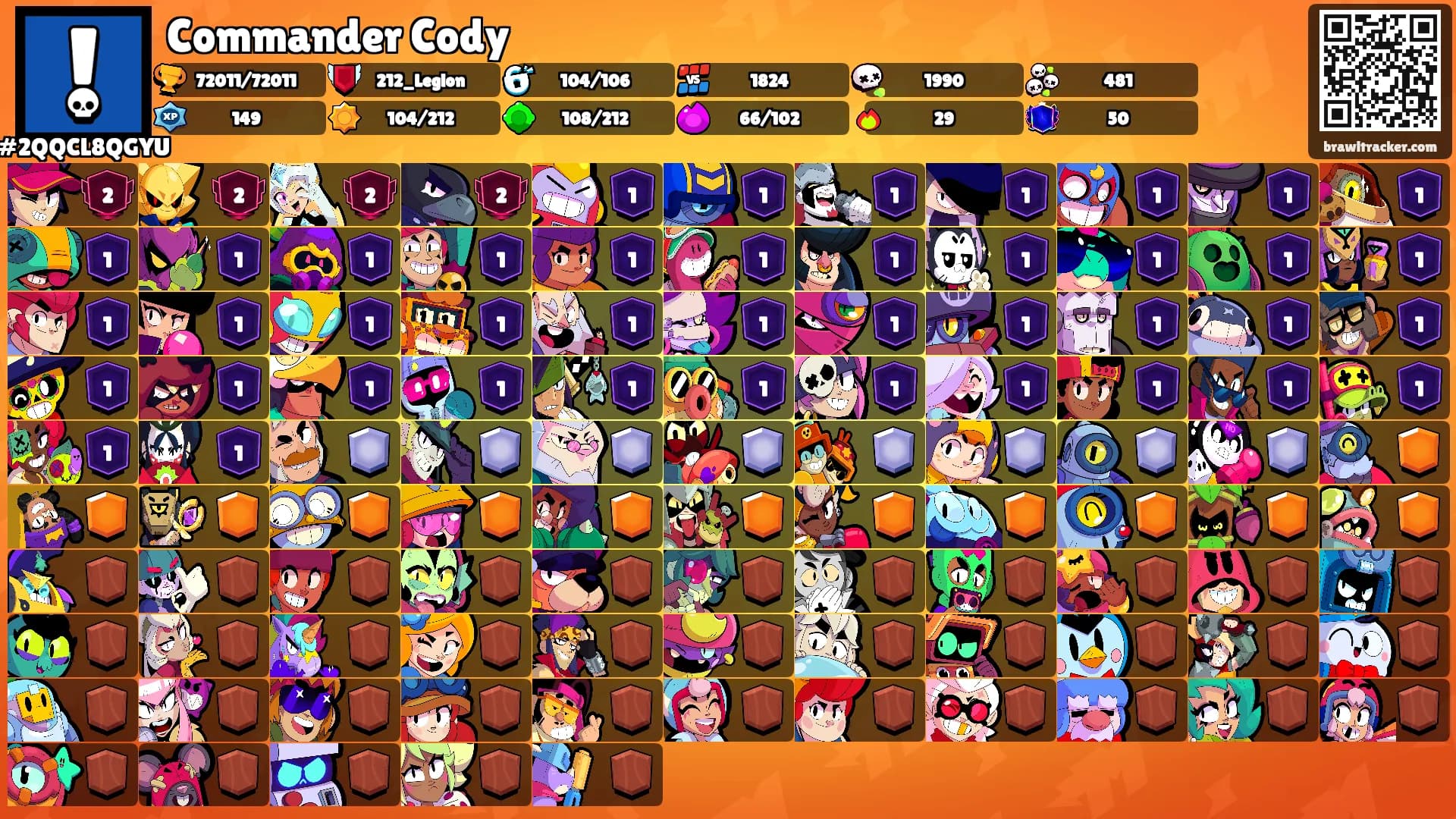 Commander Cody's Ranks