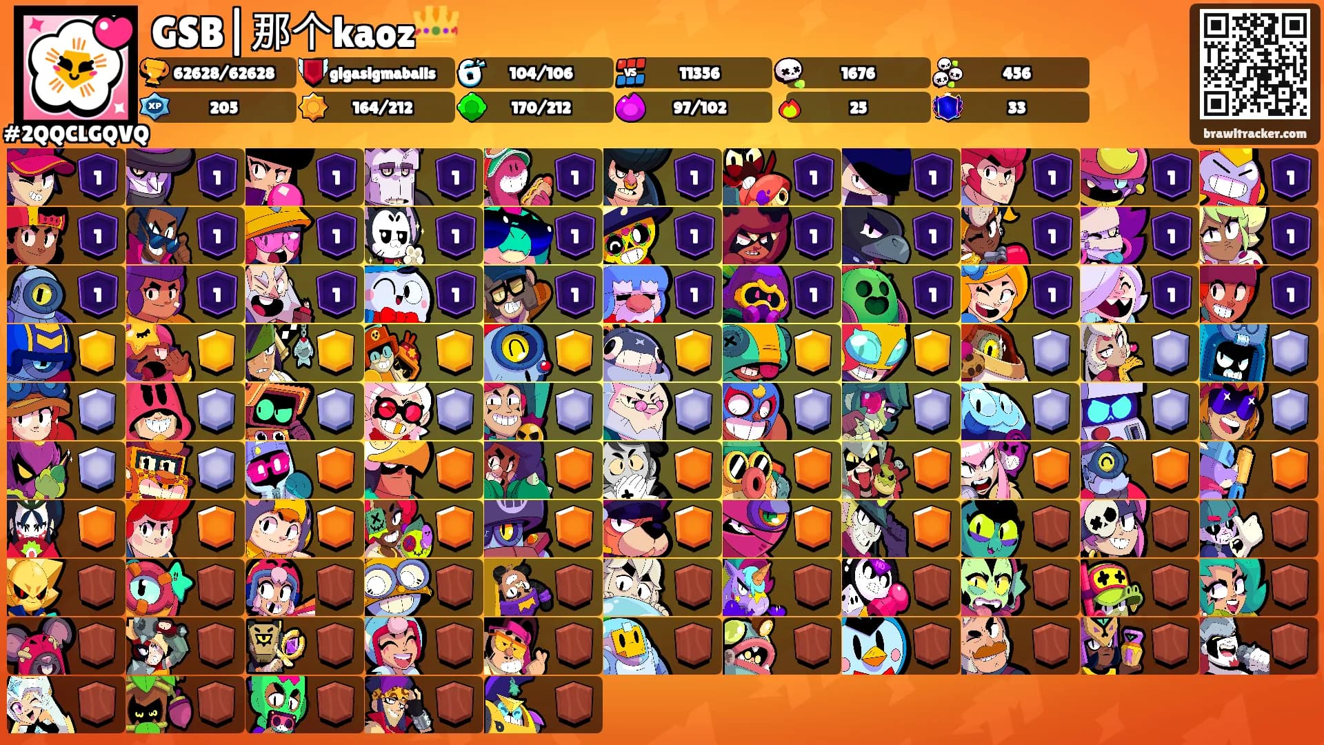 GSB|那个kaoz👑's Ranks