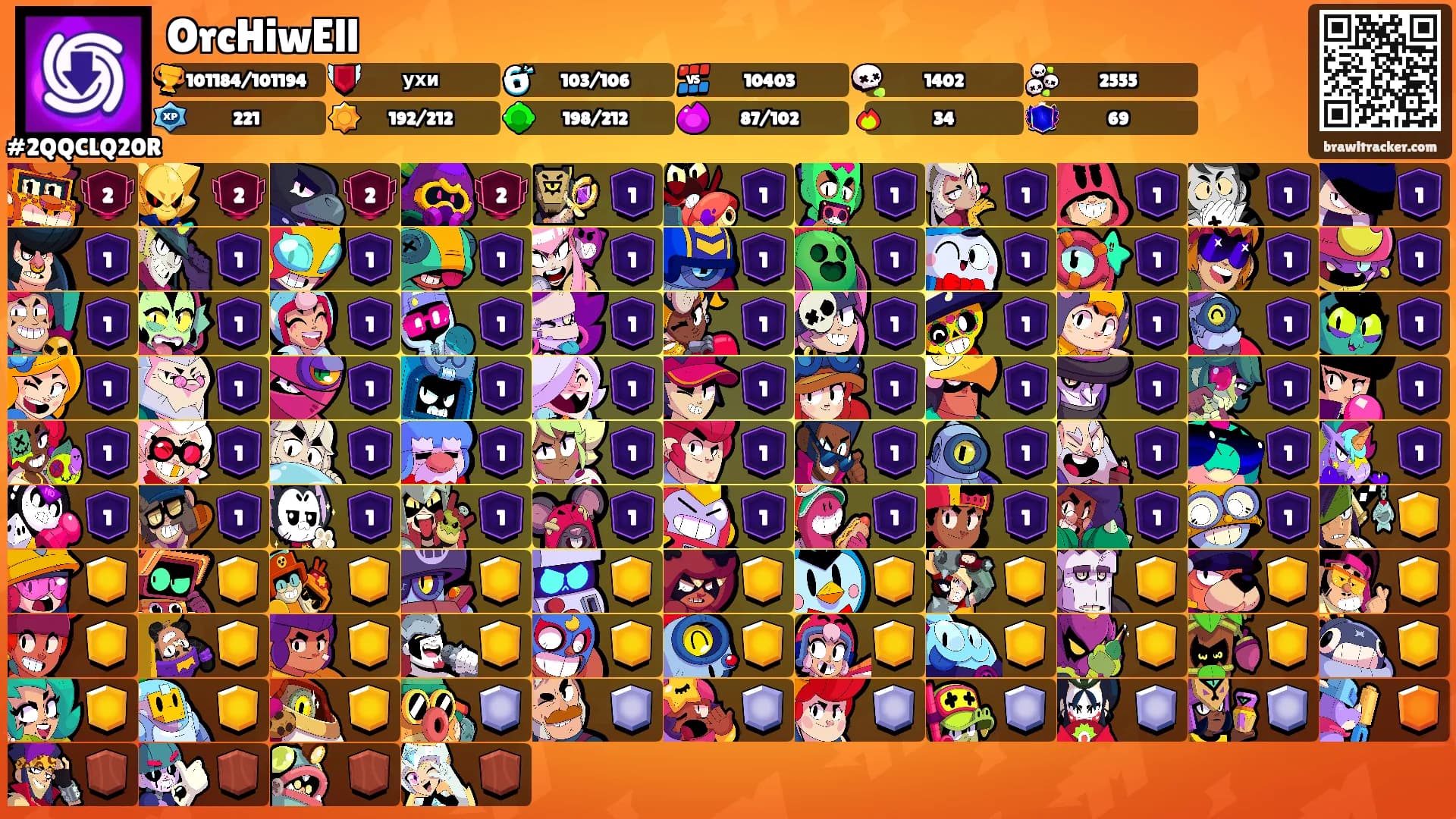OrcHiwEll's Ranks