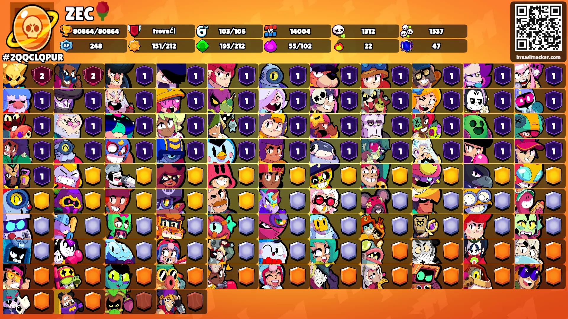 ZEC🌹's Ranks