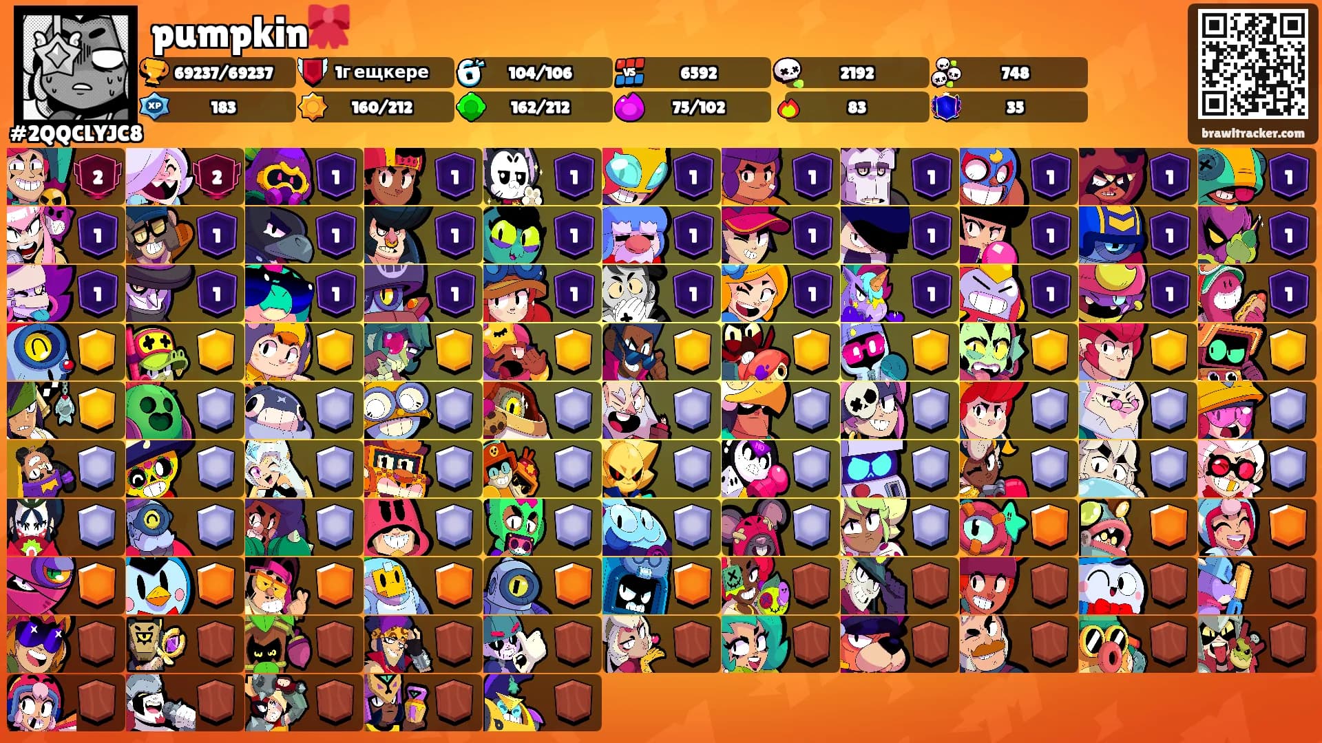 pumpkin🎀's Ranks